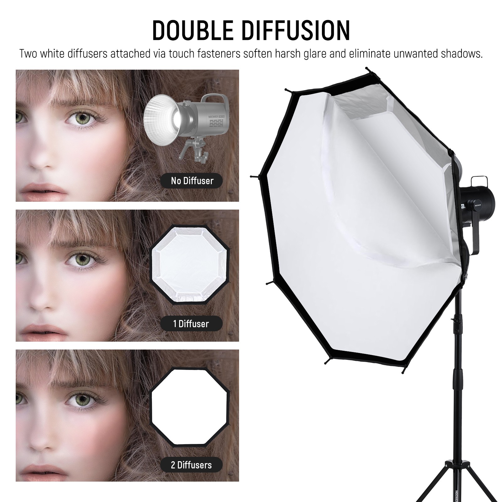 NEEWER NS92PD 35.4" Octagonal Softbox w/Bowens Mount, Diffuser & Grid