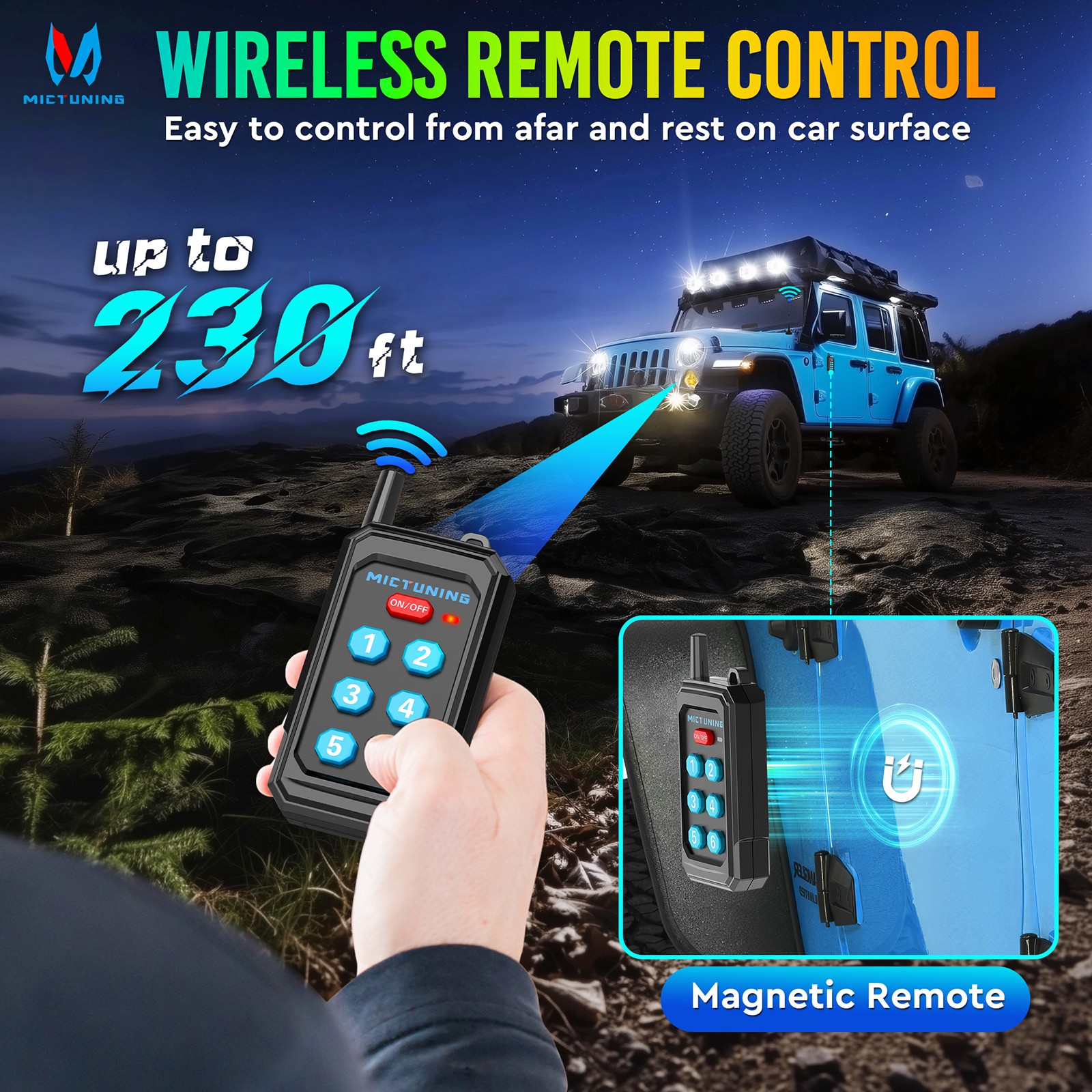 P1Y Switch Panel APP / Wireless Control LED Multifunctional Circuit Relay System