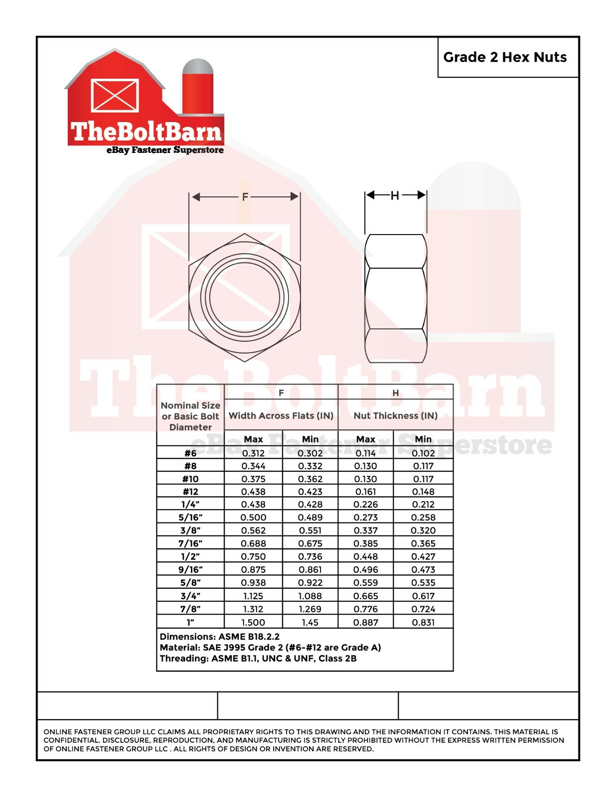 1/2"-13 Grade 2 Finished Hex Nuts Coarse Thread (Pick Quantity & Finish)