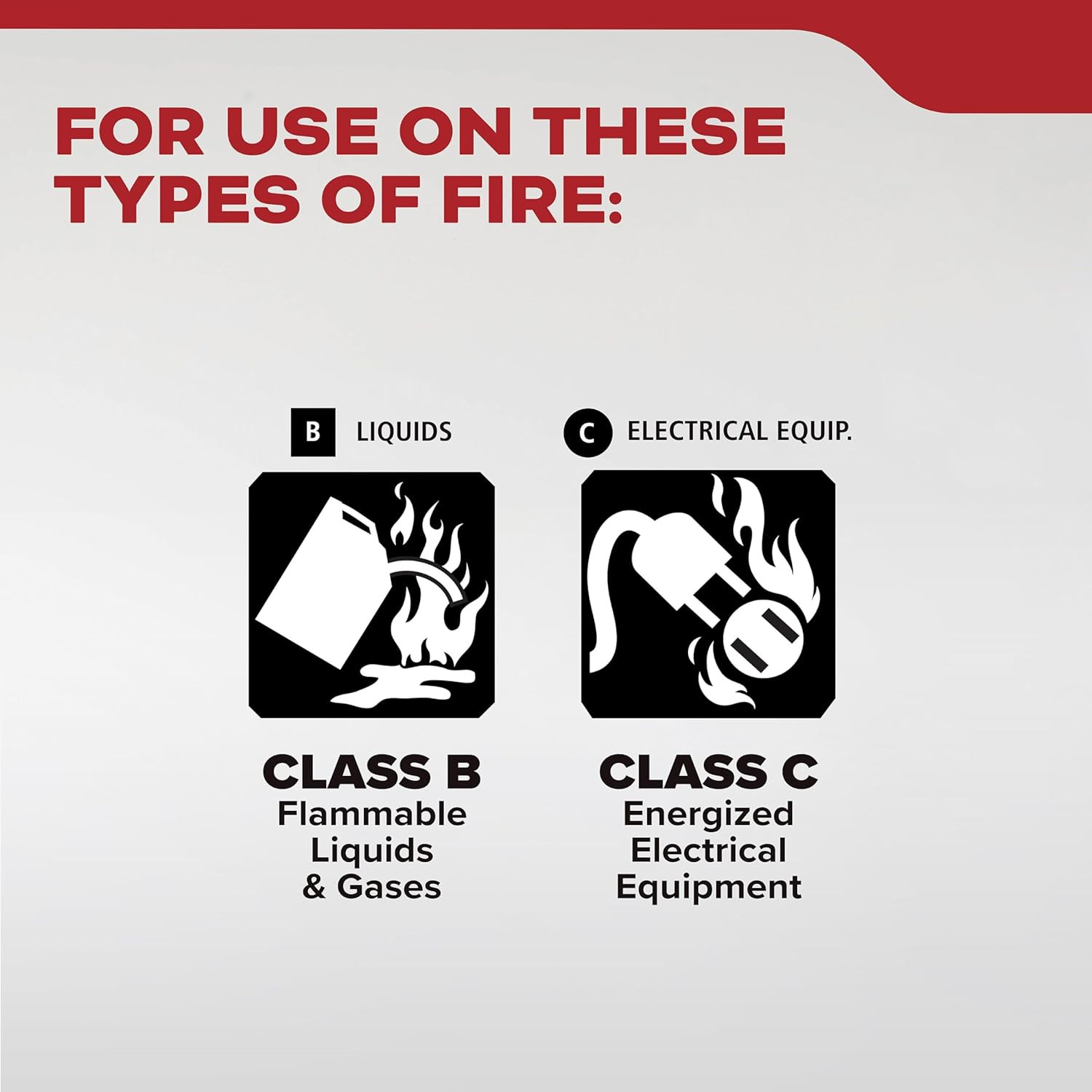 Basic Fire Extinguisher for Home, Office, Residential, Single-Use, 5BC