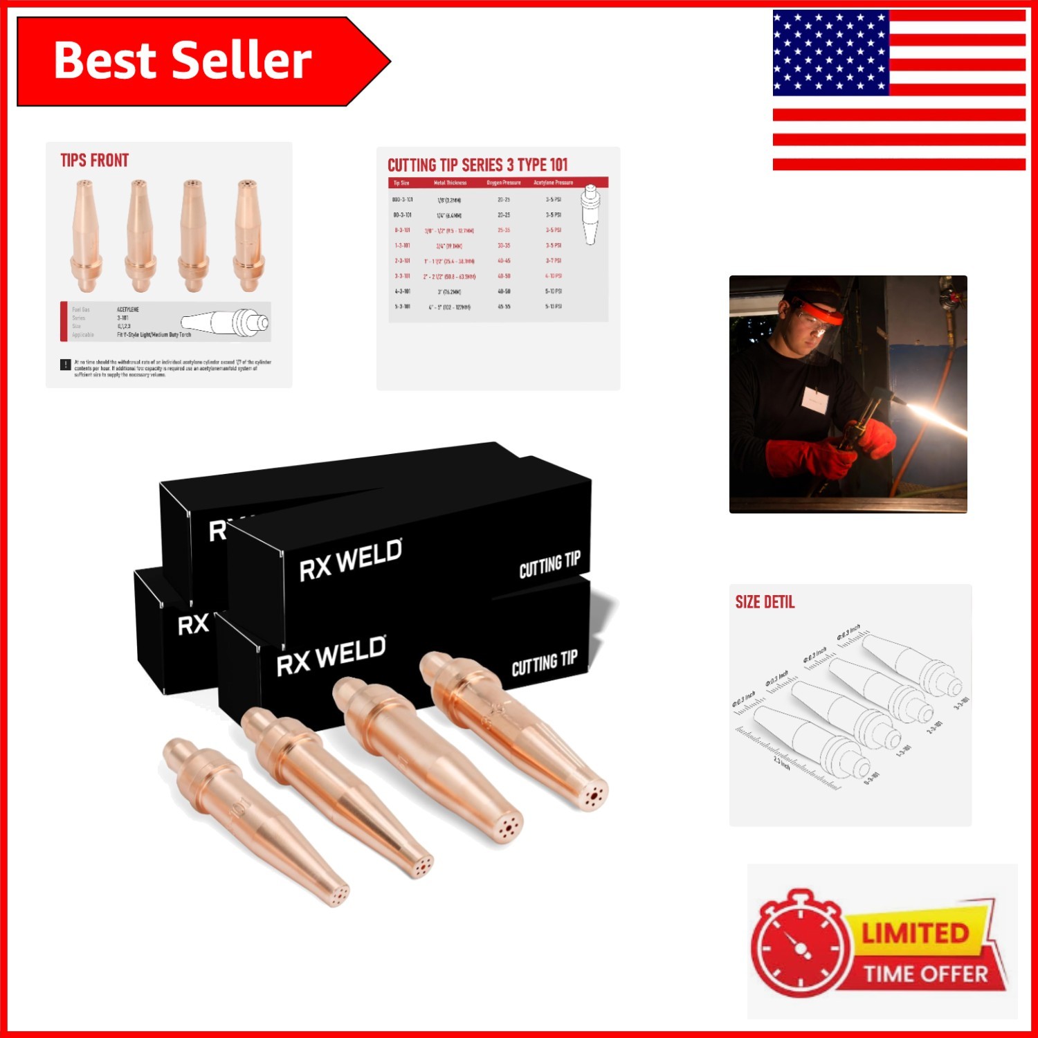 Safety-Focused Acetylene Cutting Torch Tips - Fit for V-Style Light/Medium Duty