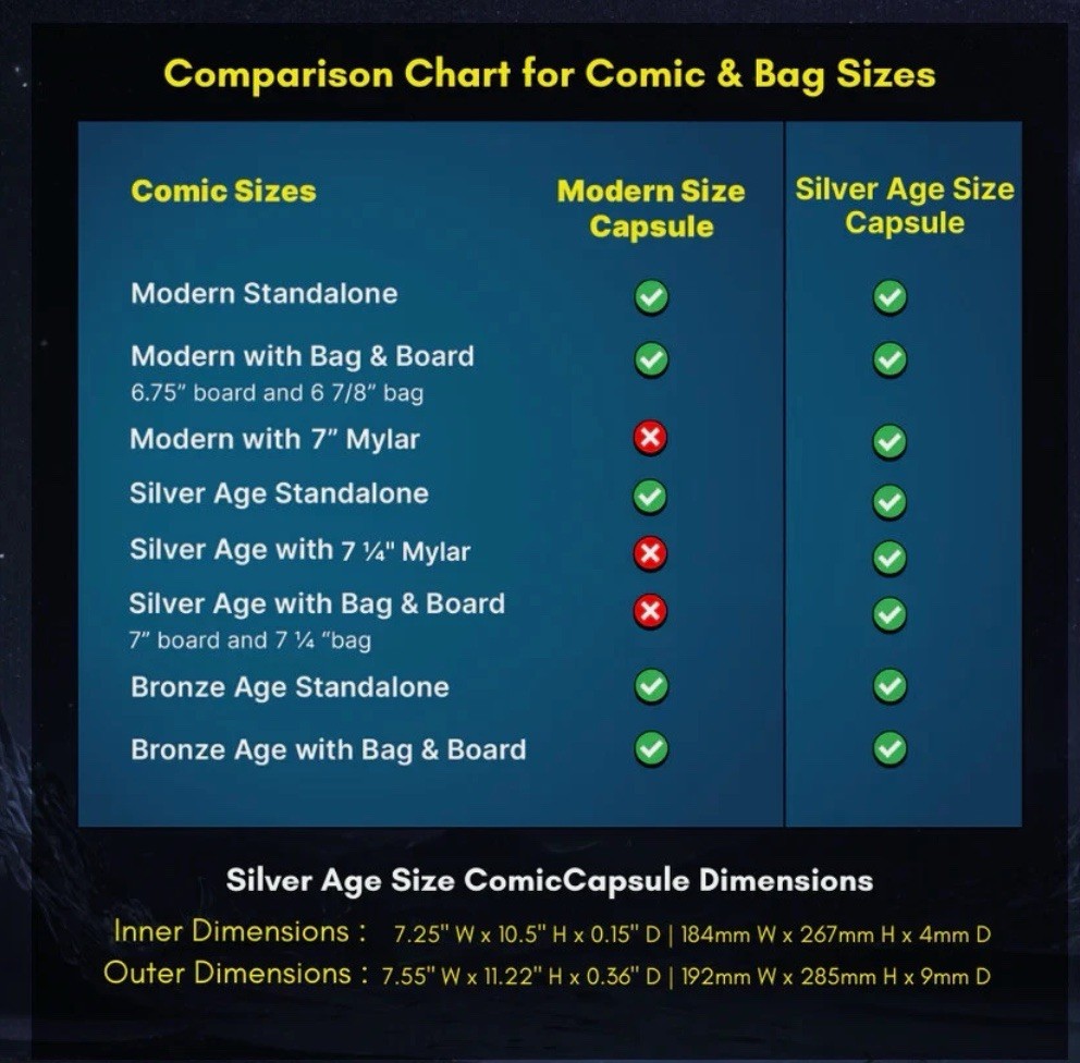 Silver Age Size ComicCapsule - ORANGE - (Fits Your Bagged Comic Perfectly!)