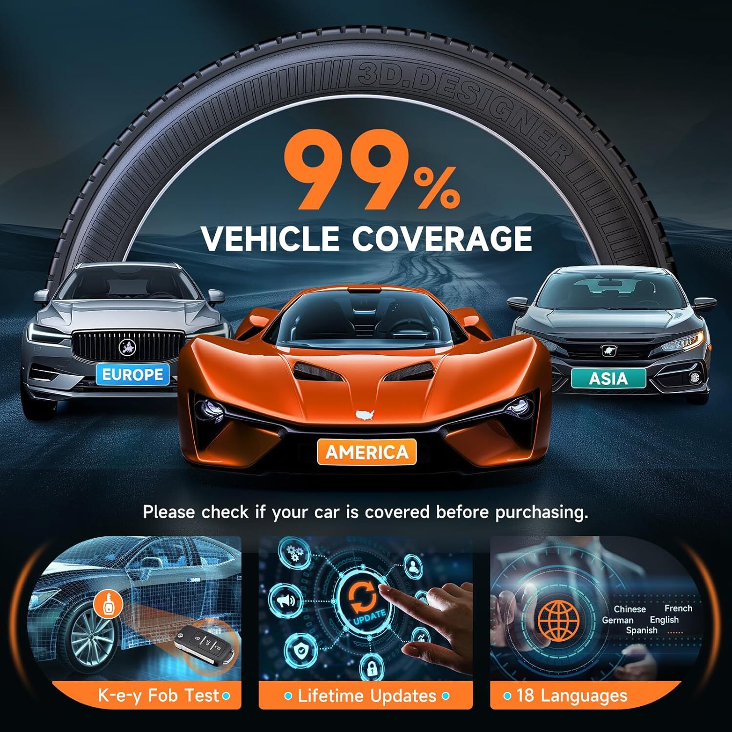 FOXWELL TPMS Tire Sensor Relearn/Reset/Activate/T200 PRO Programming Tool OBD2