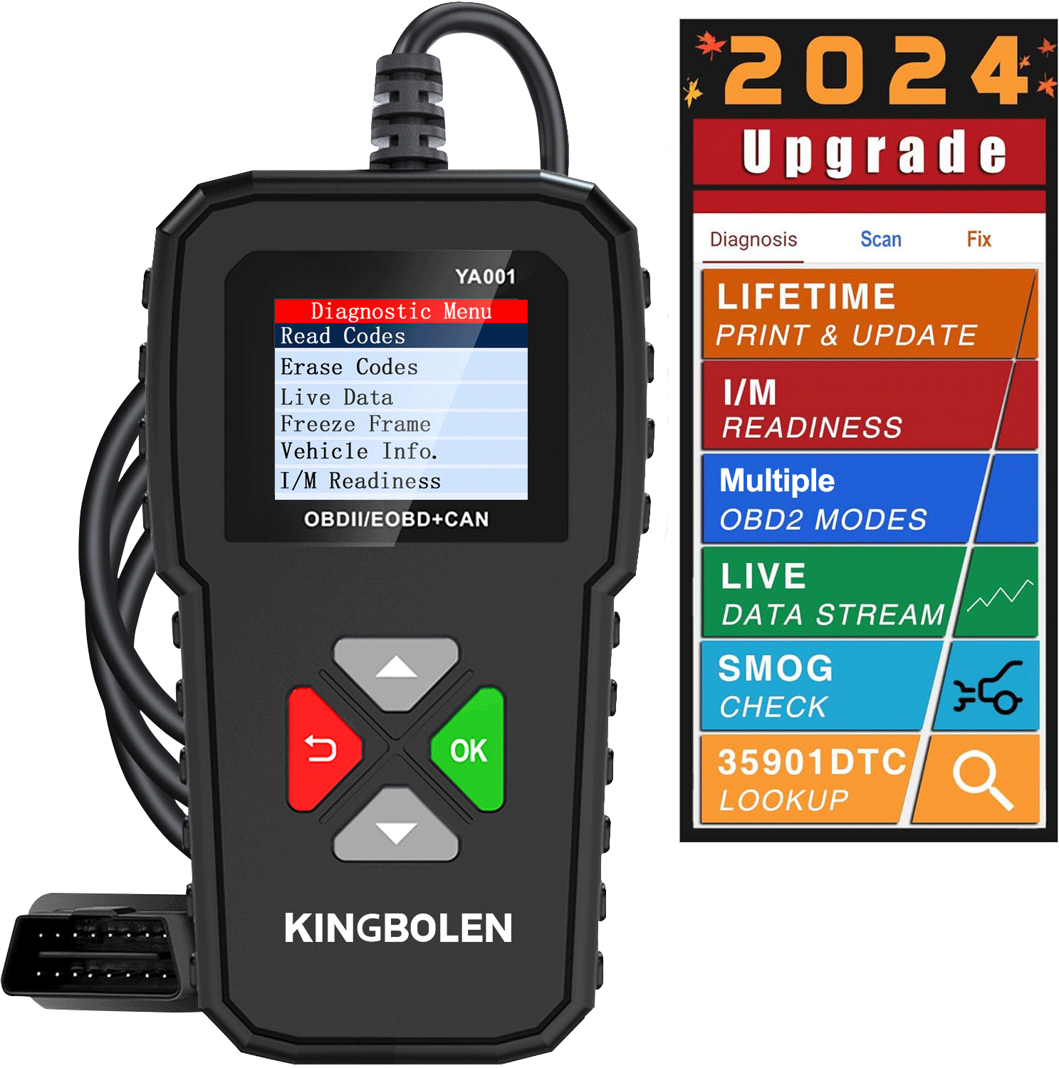 Automotive Car OBD2 Scanner OBD Code Reader Check Engine Fault Diagnostic Tool