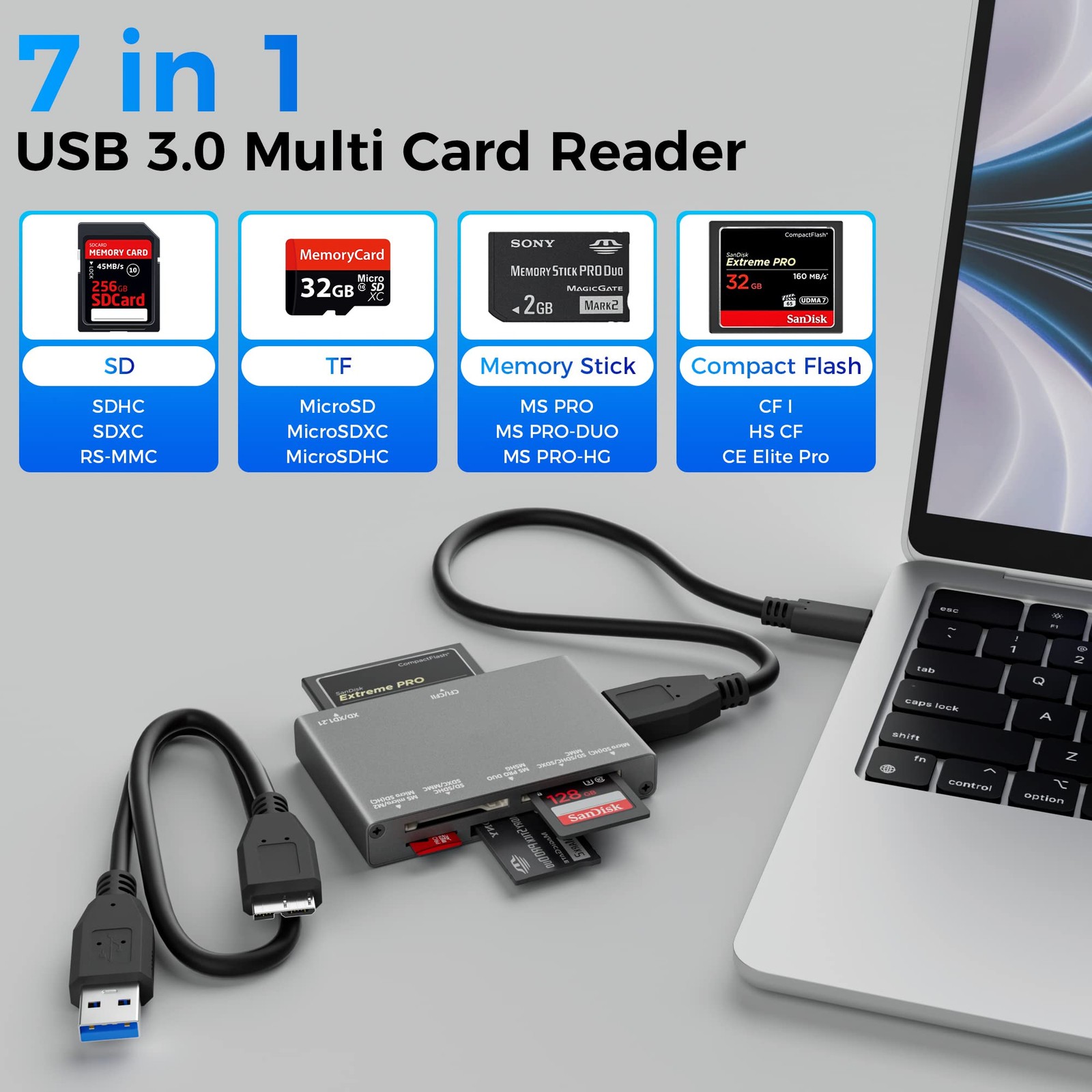 7-in-1 Multi Memory Card Reader, USB 3.0 SD Card Reader Writer(5Gbps) Read 7 ...