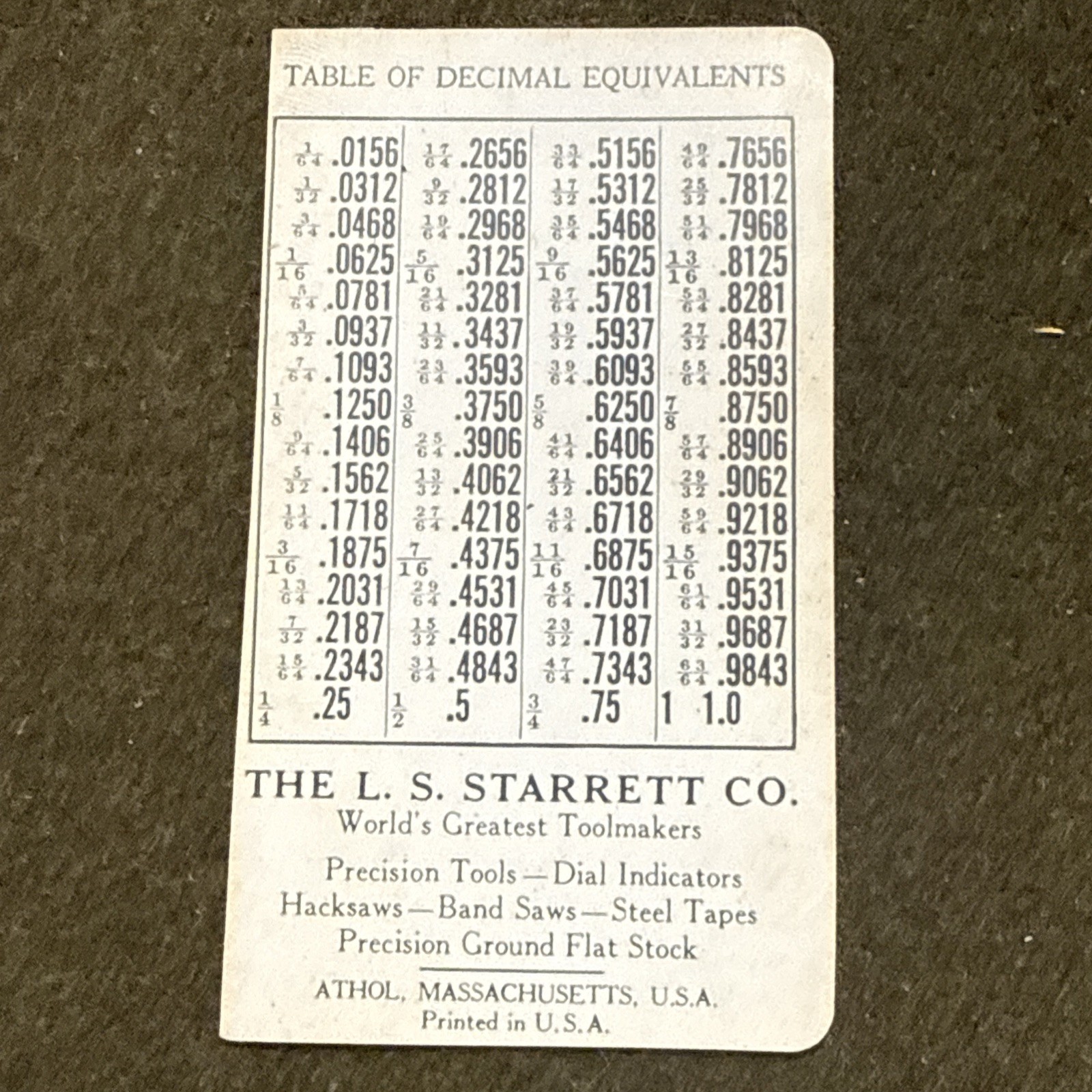 Vintage L.S. Starrett, Table Of Decimal Equivalents USA 🇺🇸 Early