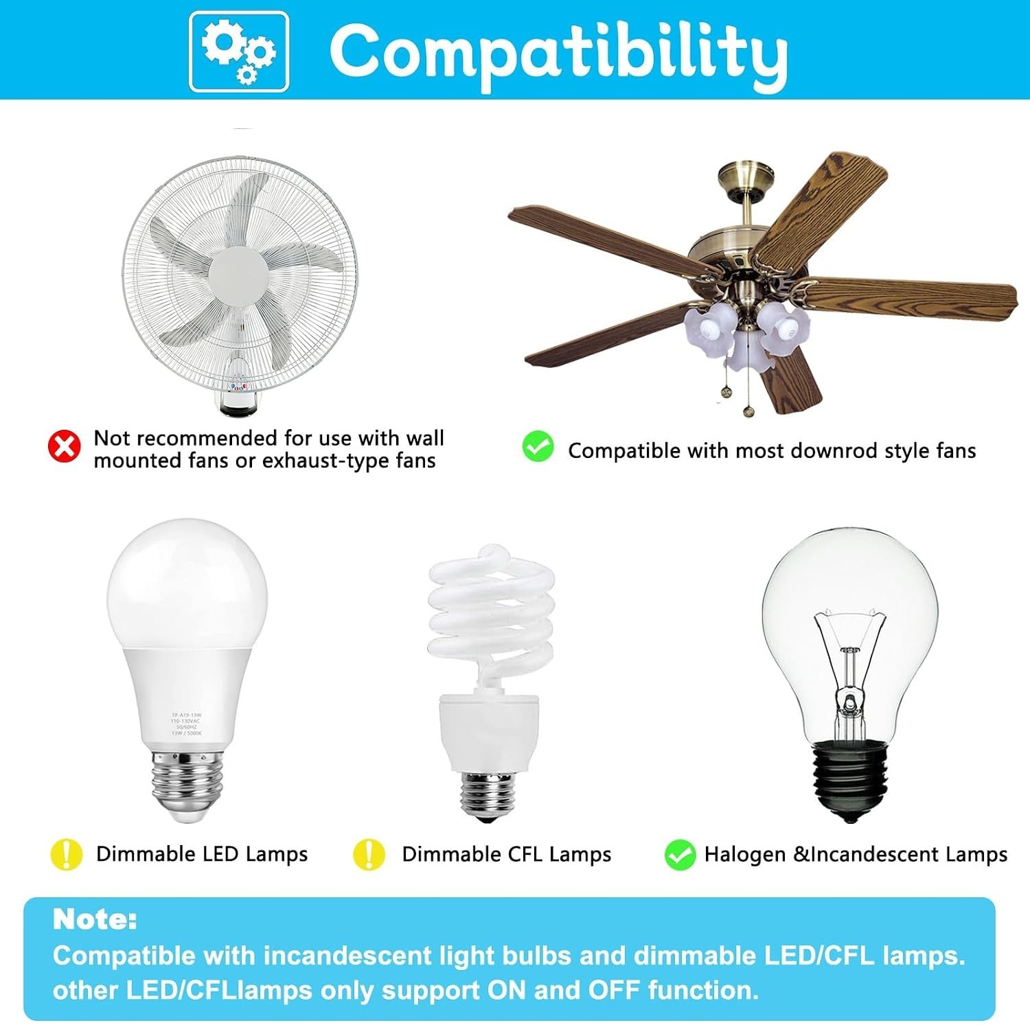 Universal Ceiling Fan Remote Kit 4 Speed Dimmer Timer Wall Mount Light Delay