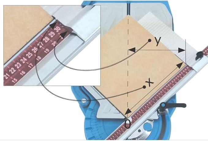 SIGMA 4FN 61" Push Tile Cutter SHIPS FROM USA