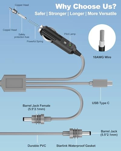 3-in-1 Replacement Power Cable Compatible with Starlink Mini Router – USB-C