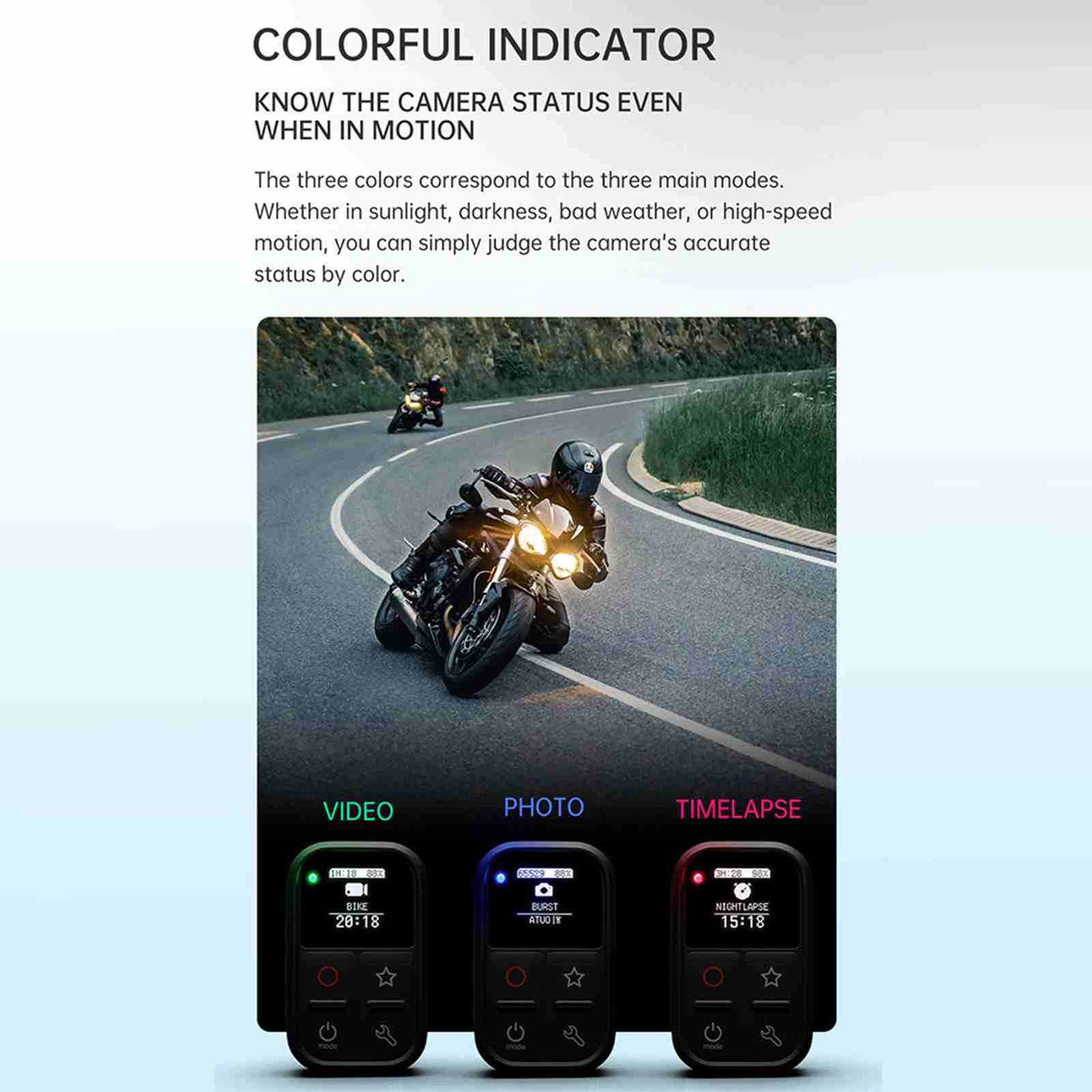 Action Camera Remote Control OLED Display 80M Control Distance Wireless Camera