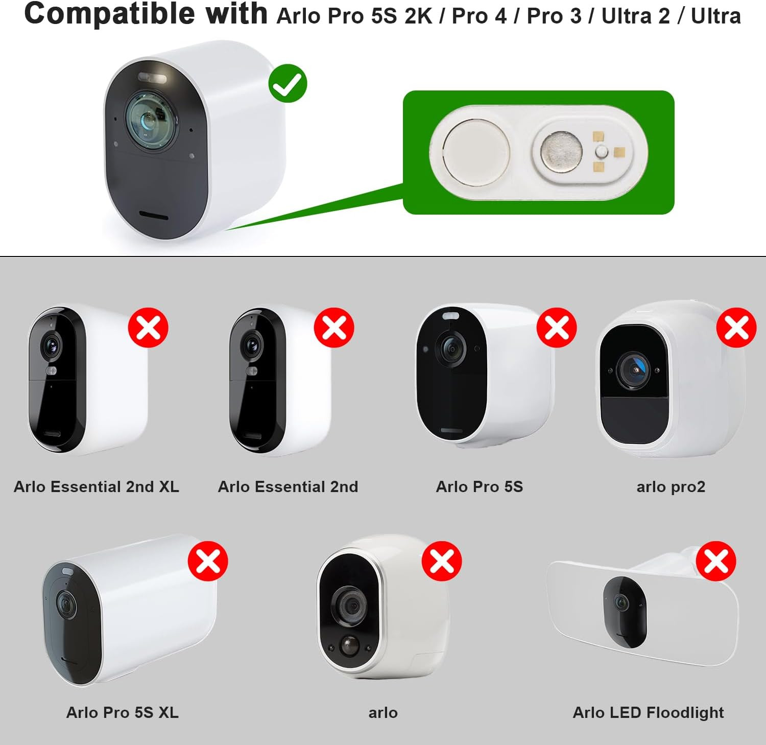Magnetic Camera Mount Compatible Security Cameras 2 Pack