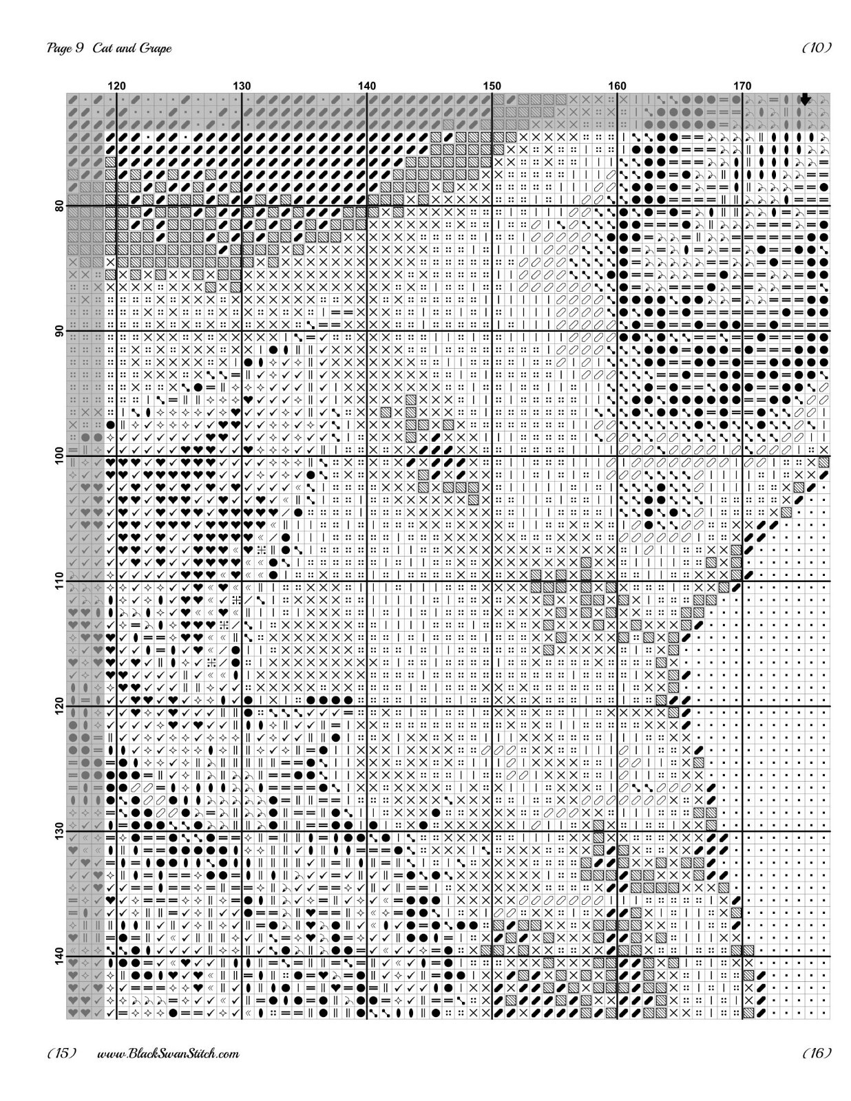 Cat and Grape 113 Chart Counted Cross Stitch Pattern Needlework