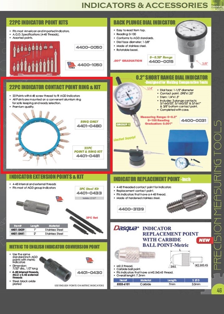 INDICATOR ACCESSORY RING (4401-0480)