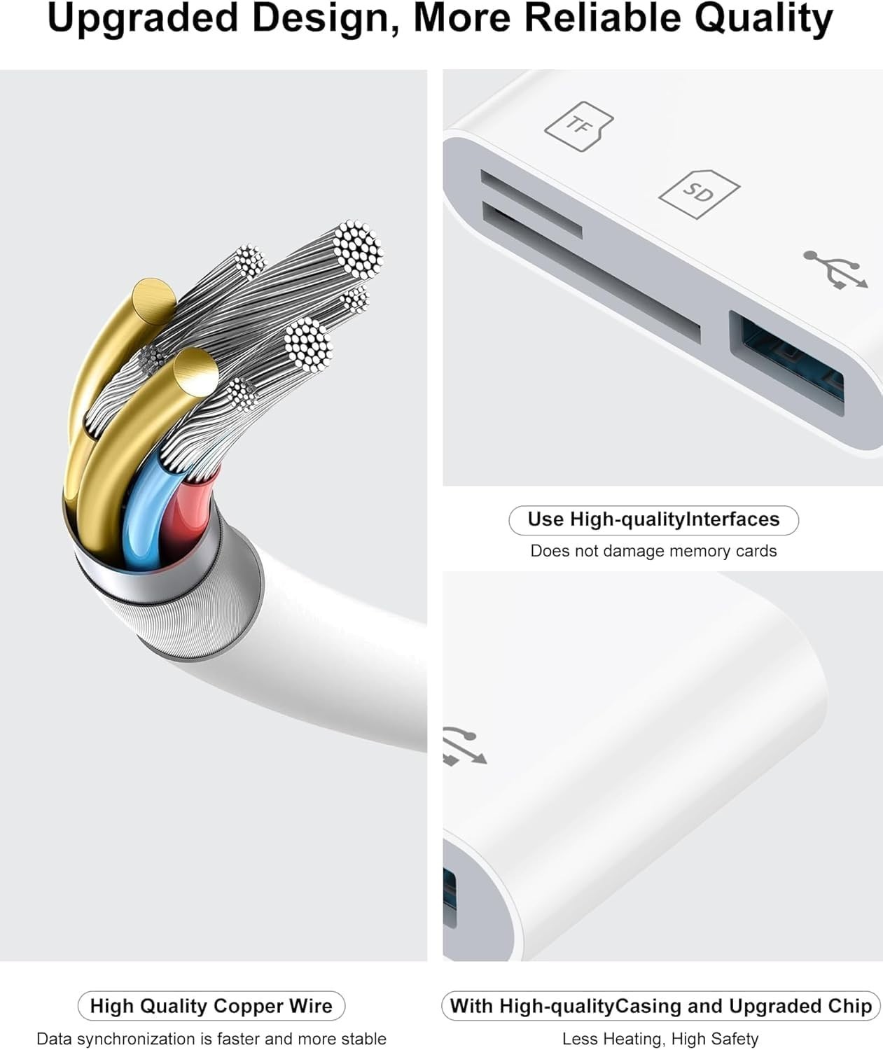 Versatile USB-C & Lightning SD Card Reader with Quick Transfer for All Devices