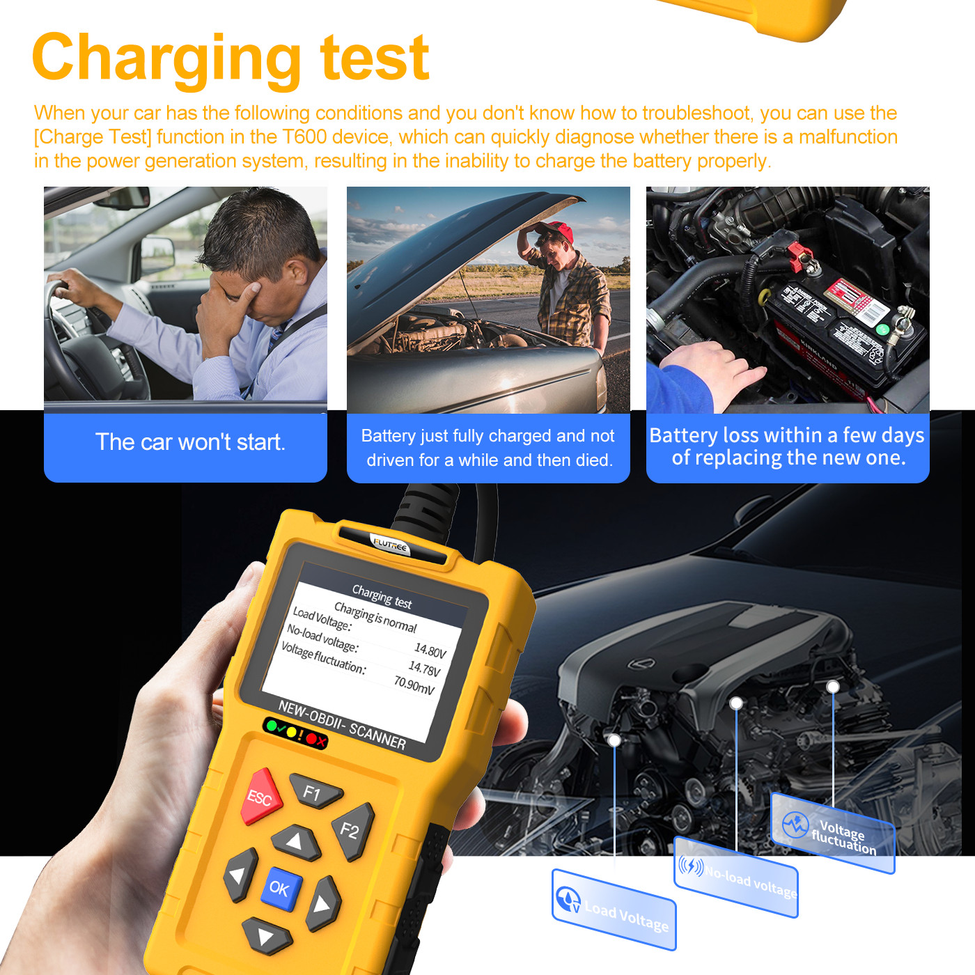 Automotive OBD2 Scanner Diagnostic Tool Check Engine Code Reader Battery Tester