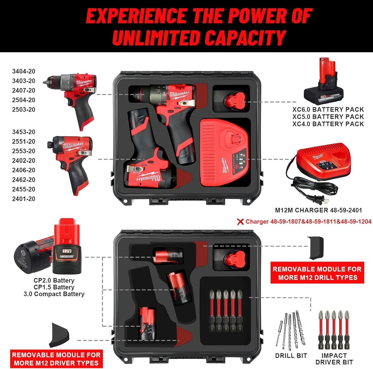 Case for Milwaukee M12 Impact Driver & Drill Set - Waterproof Tool Box with Remo