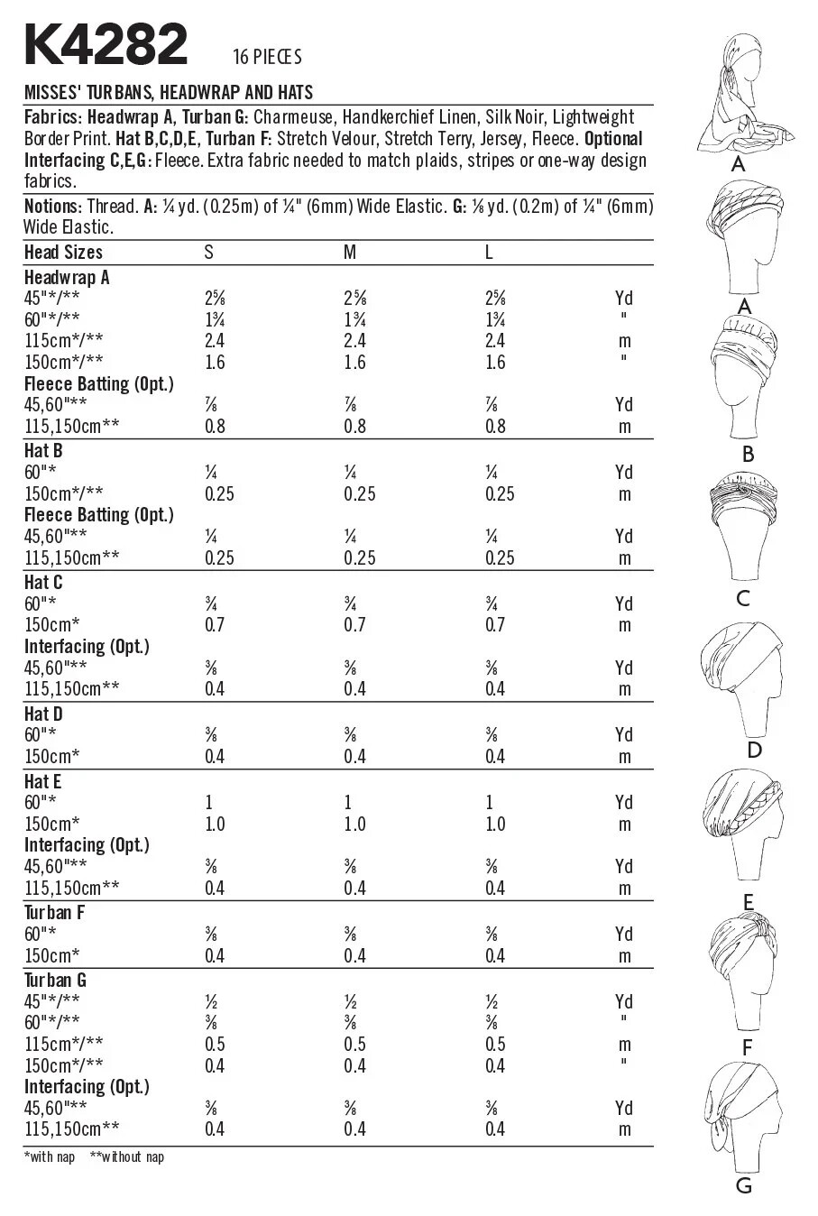 Kwik Sew 4282 Headwraps, Turbans, and Hats Sewing Pattern, Uncut, OOP