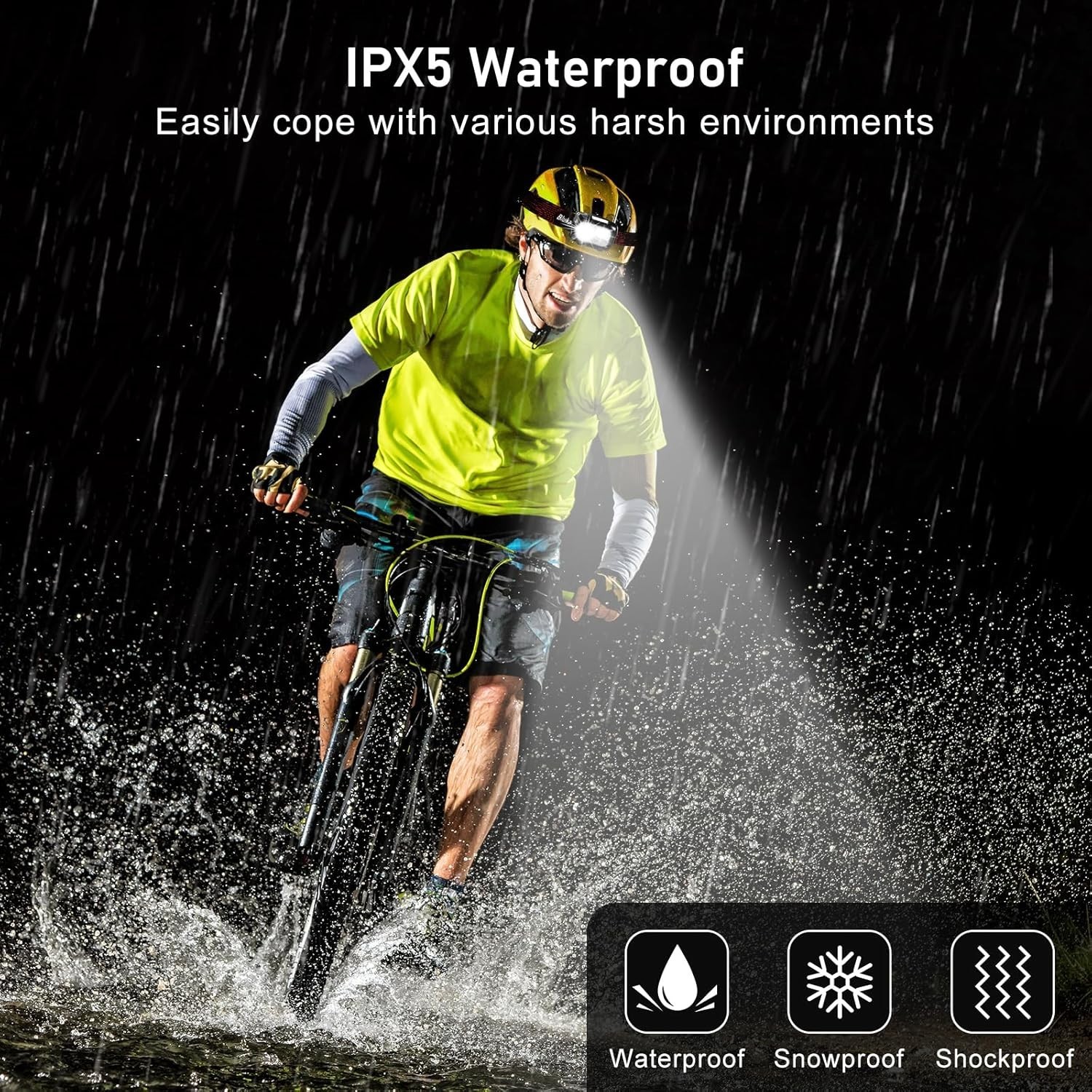 Super Bright Rechargeable Headlamp - 8 Modes Motion Sensor & Waterproof Design