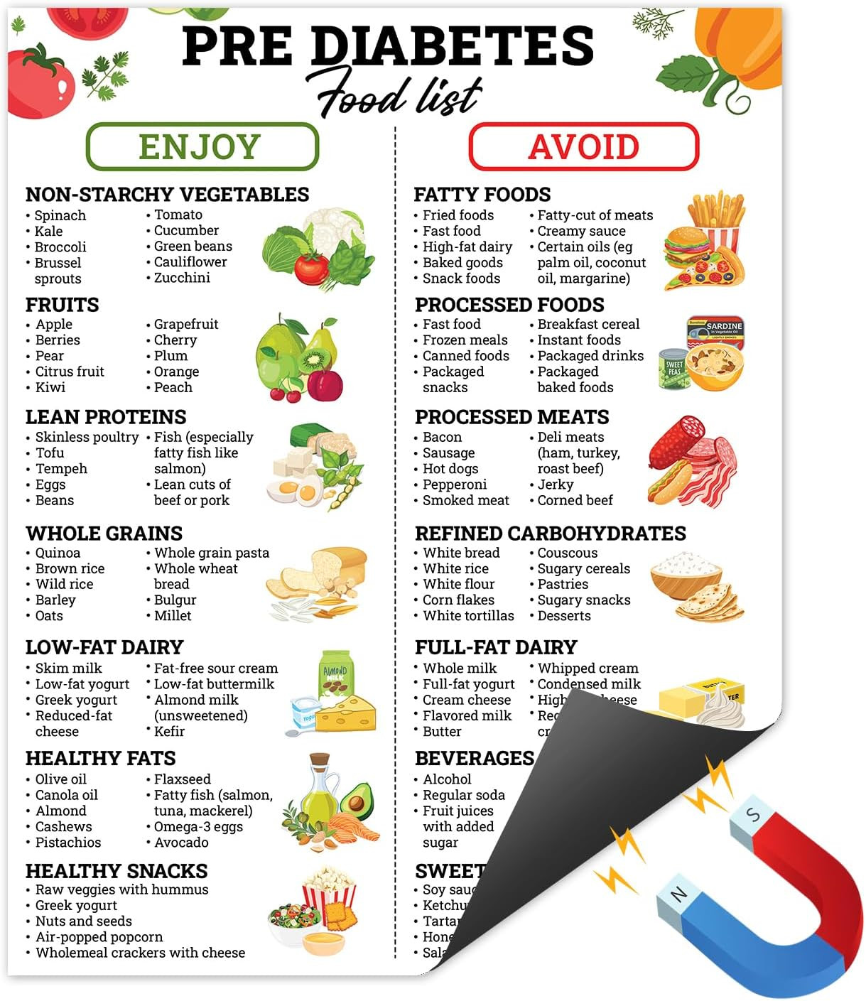 Magnetic Pre Diabetic Food List Poster for Fridge, 8X10 Inches Low Sugar Food Po