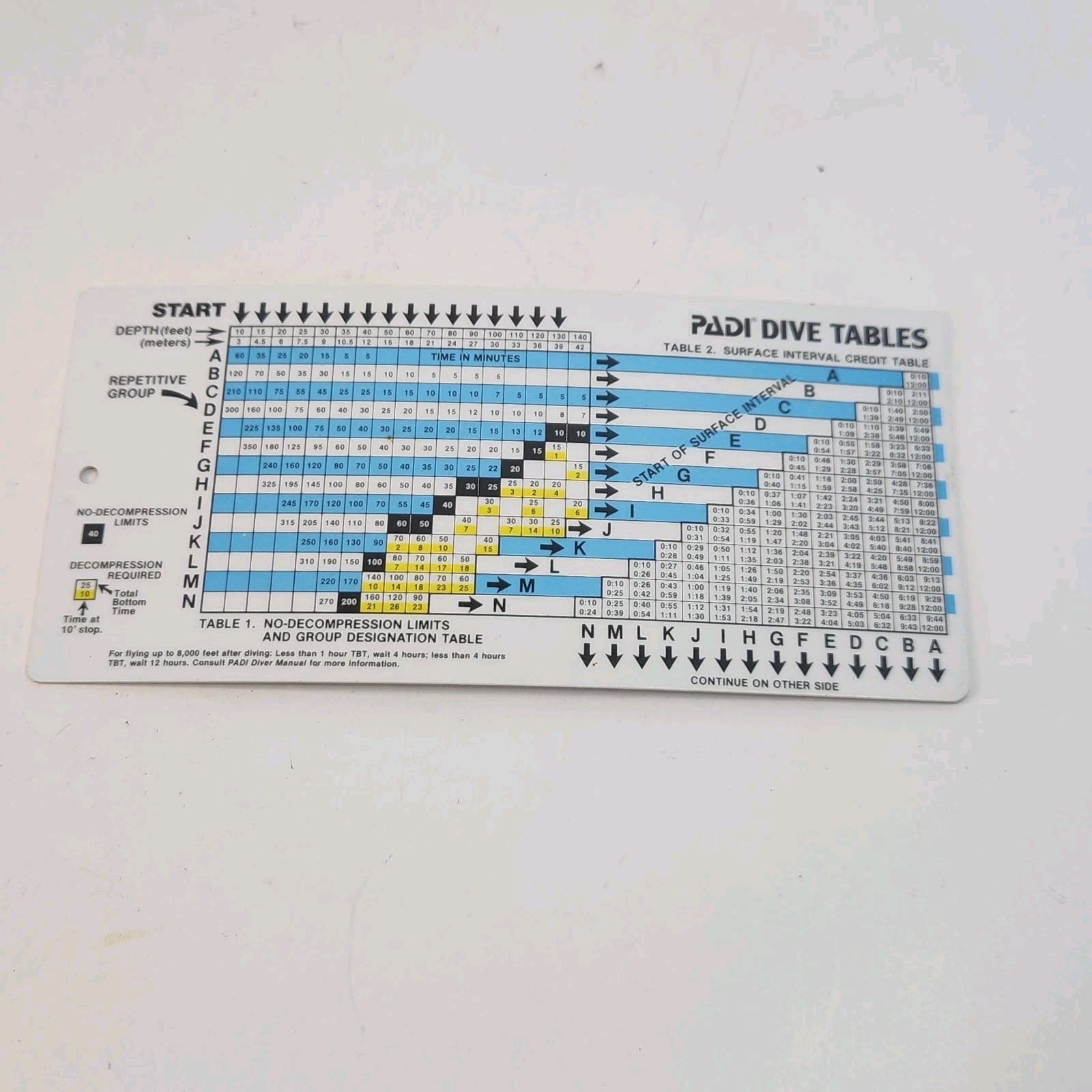 PADI DIVE TABLES Chart - 1983 Plastic Waterproof Laminated