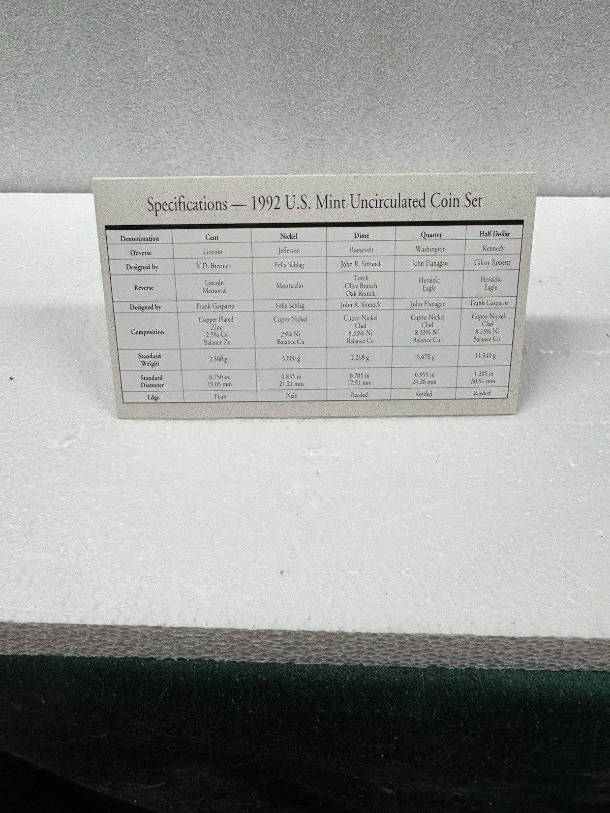 1992 US Mint Uncirculated Coin Set (Two Available)