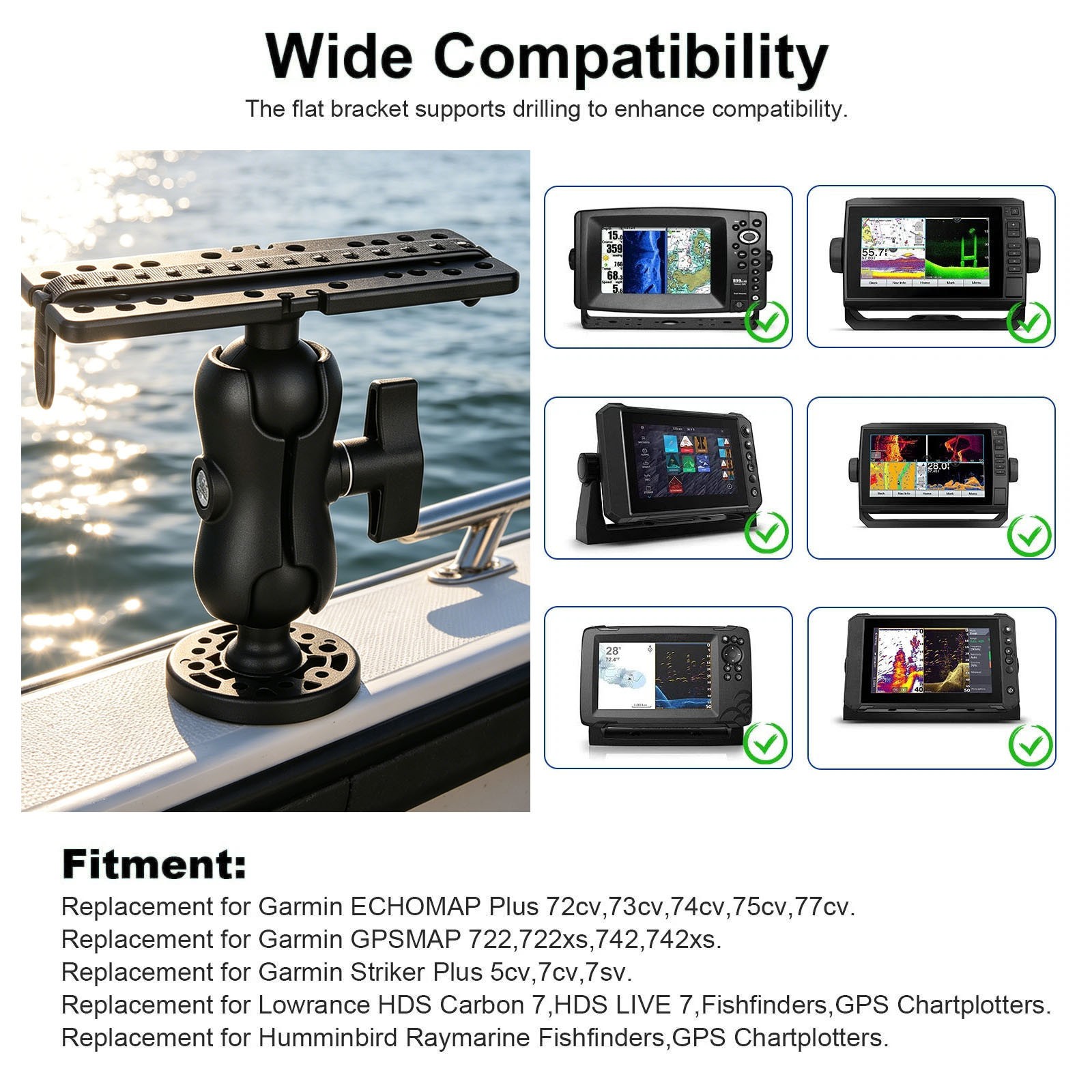 Adjustable Fish Finder Mount for Trolling 360 Quick Release Fits for Garmin