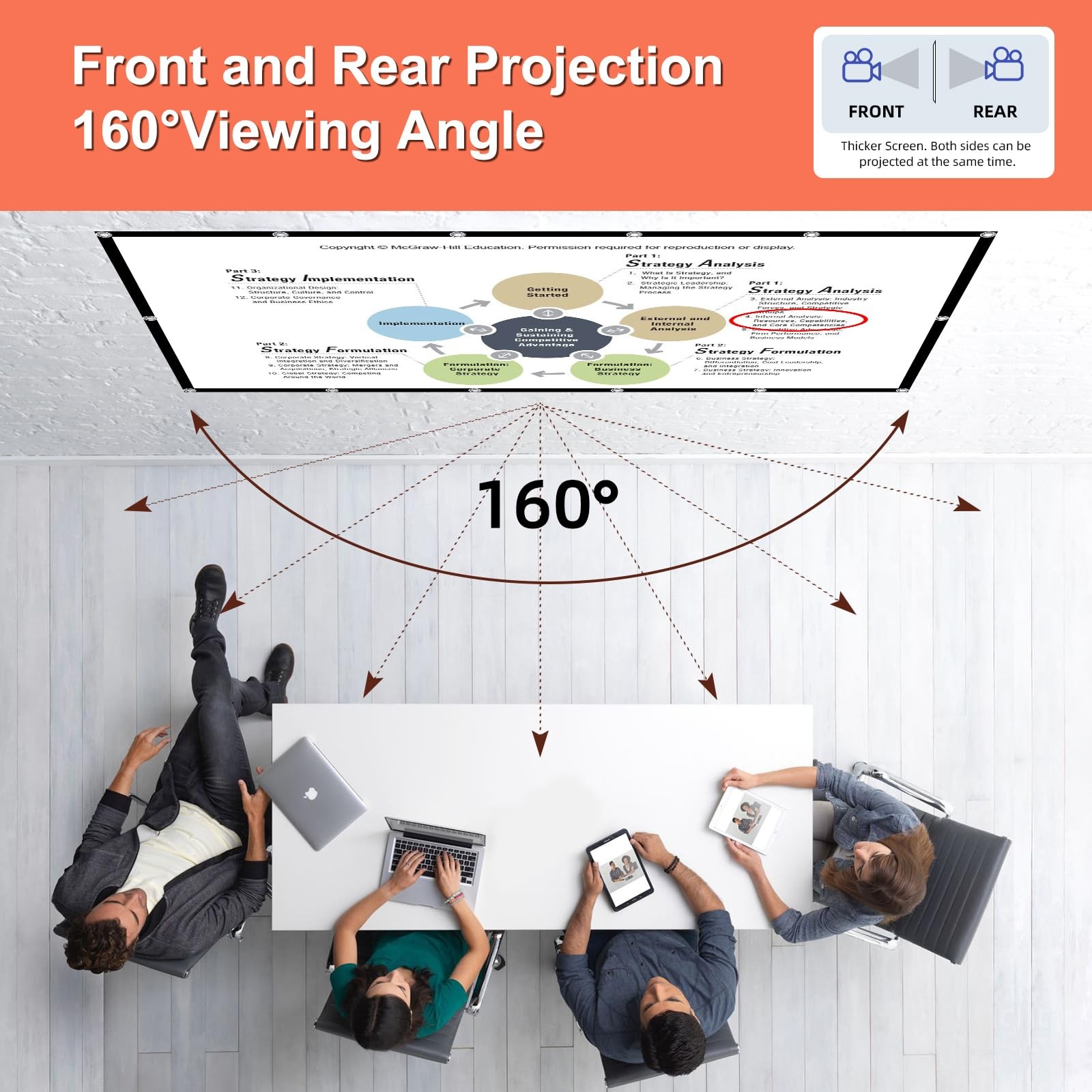 150" Pantalla De Proyeccion 16: 9 Proyector Peliculas Para Casa Screen Teatro