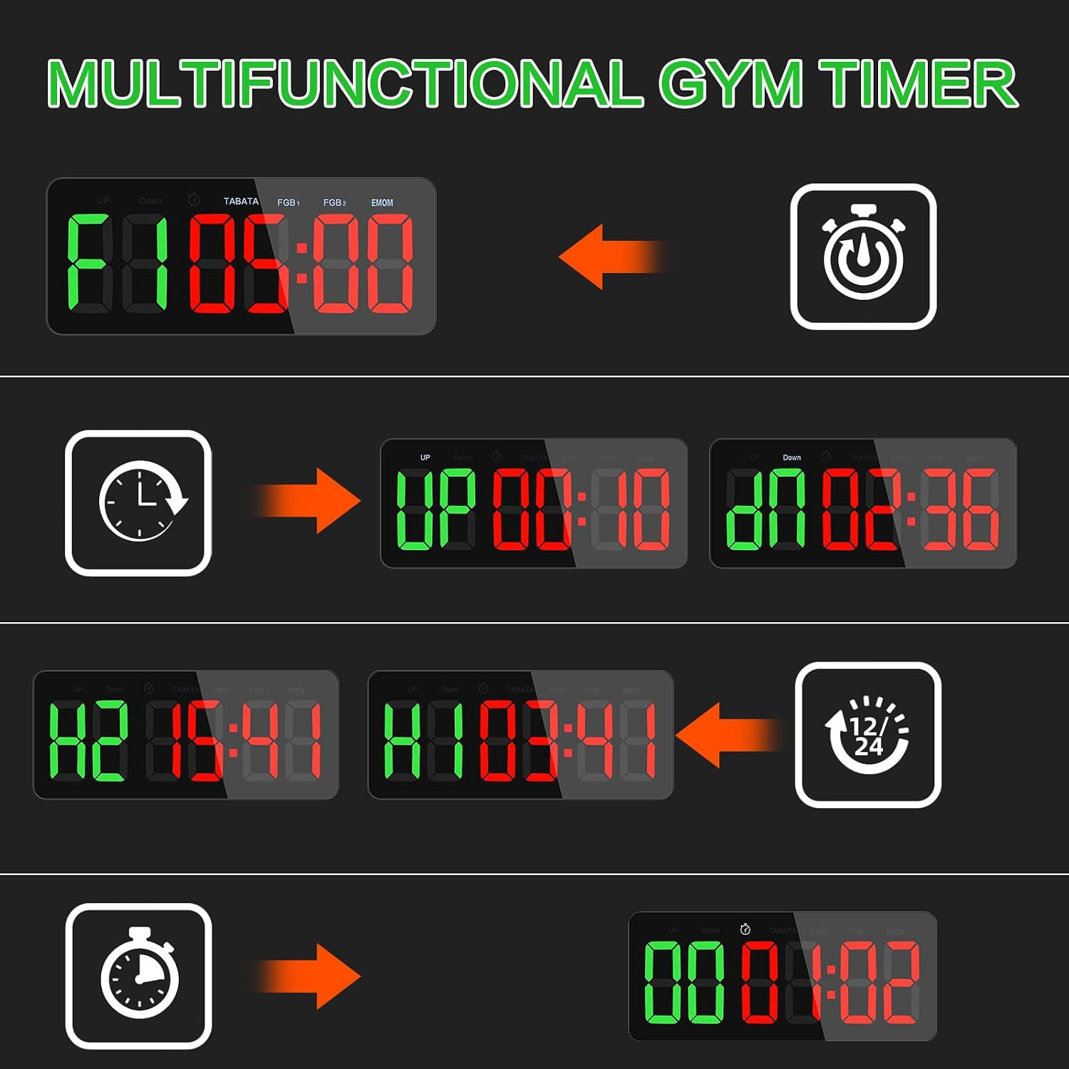 Gym Timer Clock, Interval Timer with Function Mode Display, Countdown/Up Stopwat