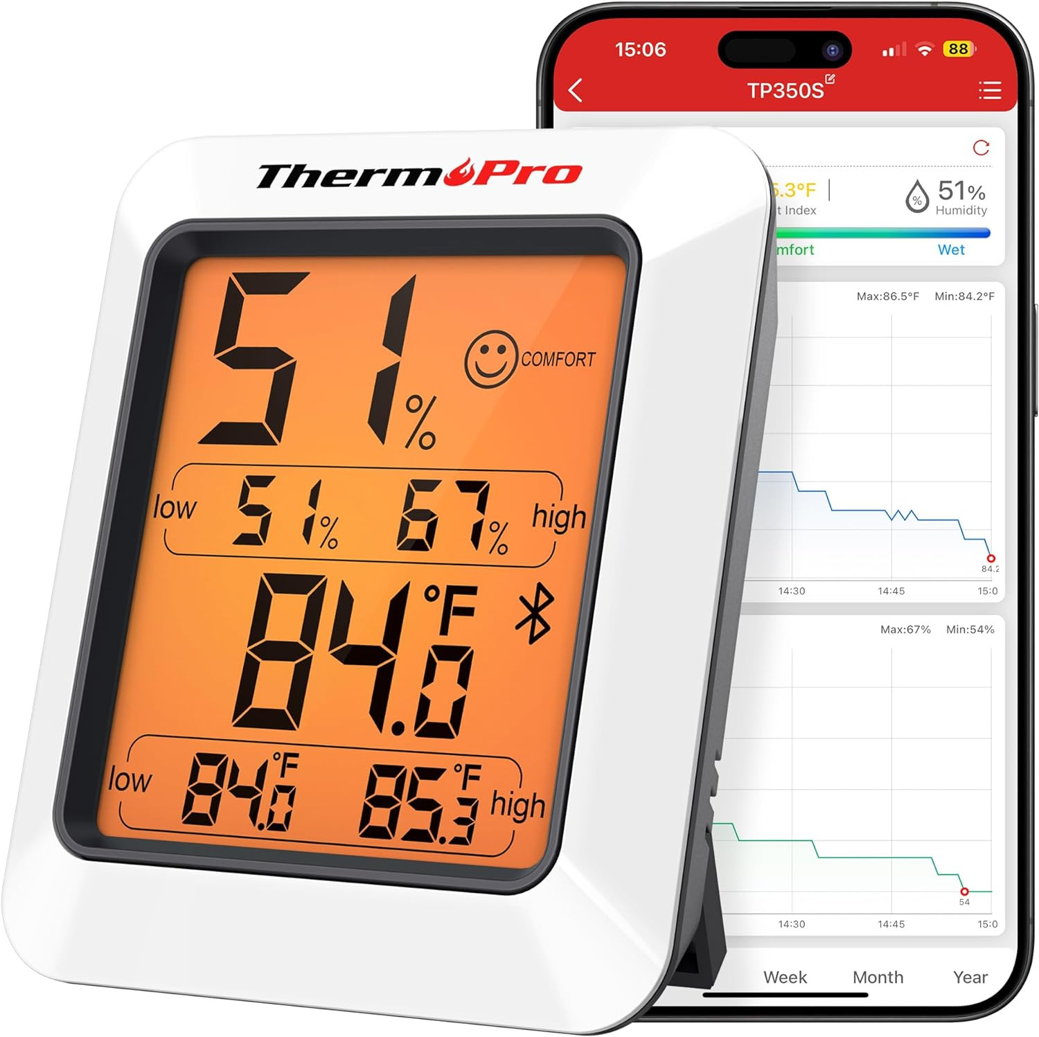 Hygrometer Thermometer for House TP350, Bluetooth Room Indoor Greenhouse Thermom