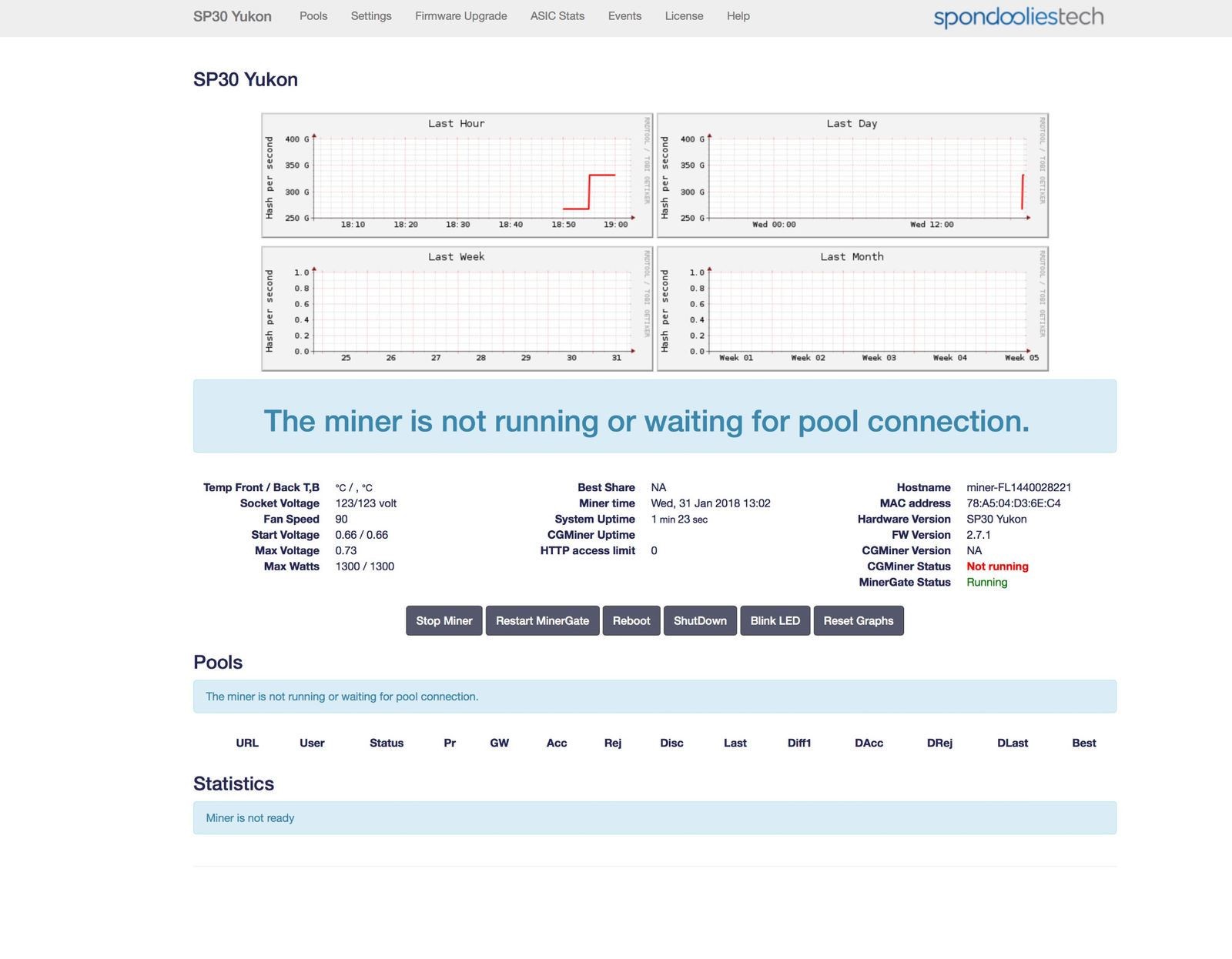 spondoolites tech SP30 Yukon Bitcoin Miner Used Unknown