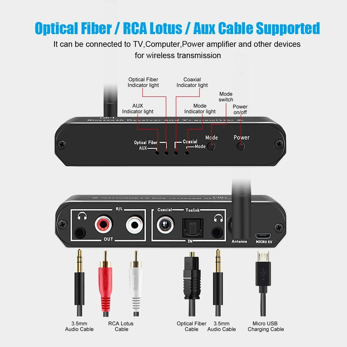Optical Fiber Wireless BT5.0 HiFi Long Range Audio Transmitter Receiver Adapter