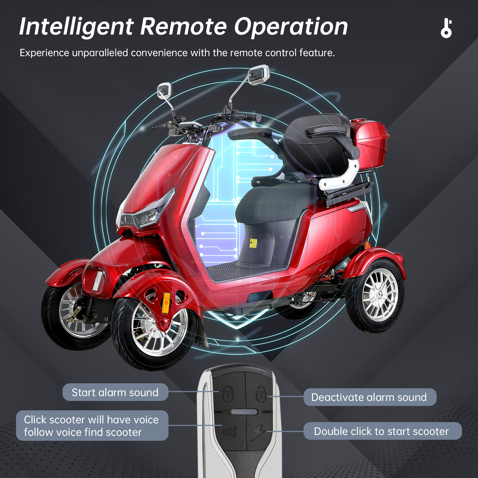 440lbs Mobility Scooter 31mi Range Full LED Safety Features