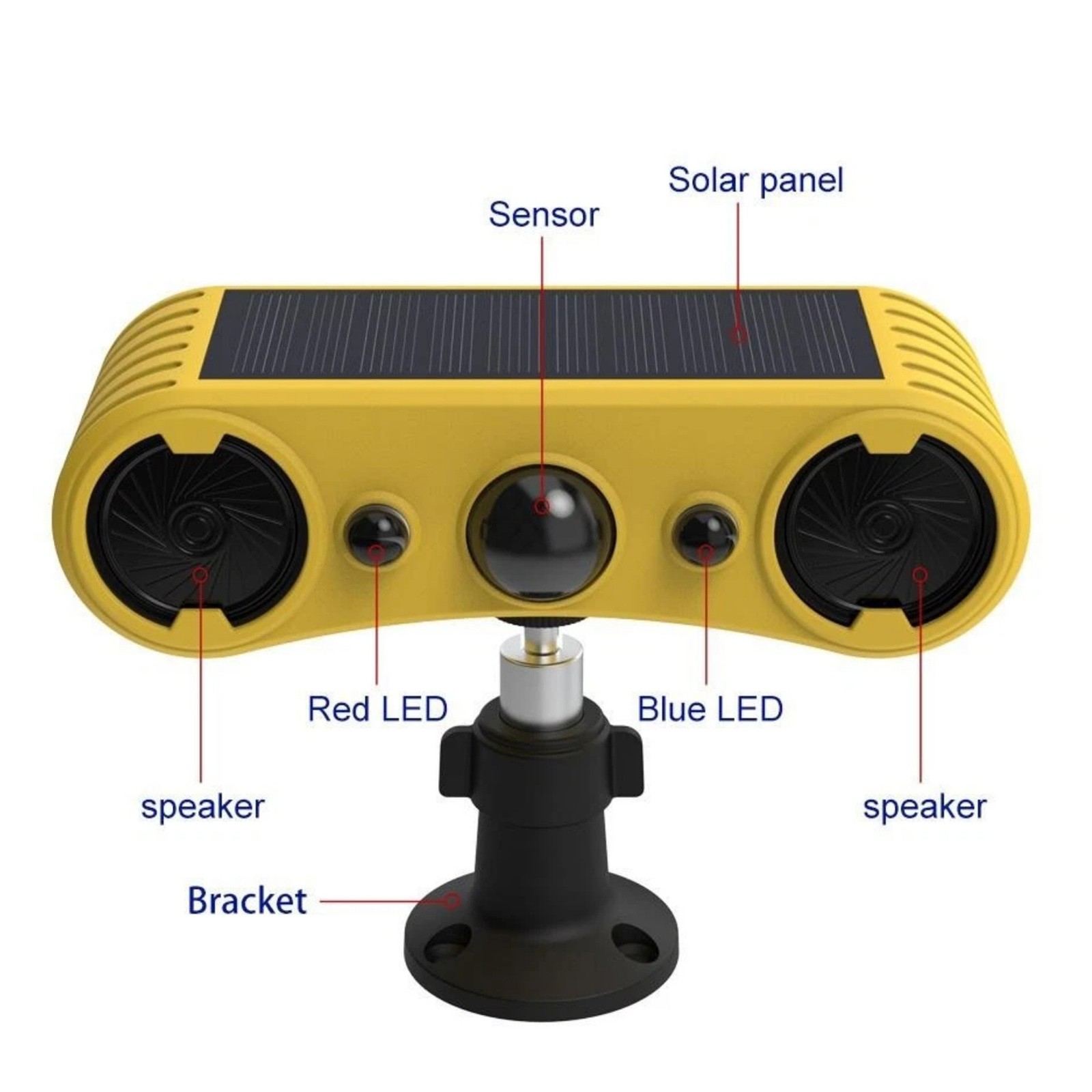 Solar Powered Motion Sensor Alarm 129dB 4 Modes 13 Sounds For Warehouse Security