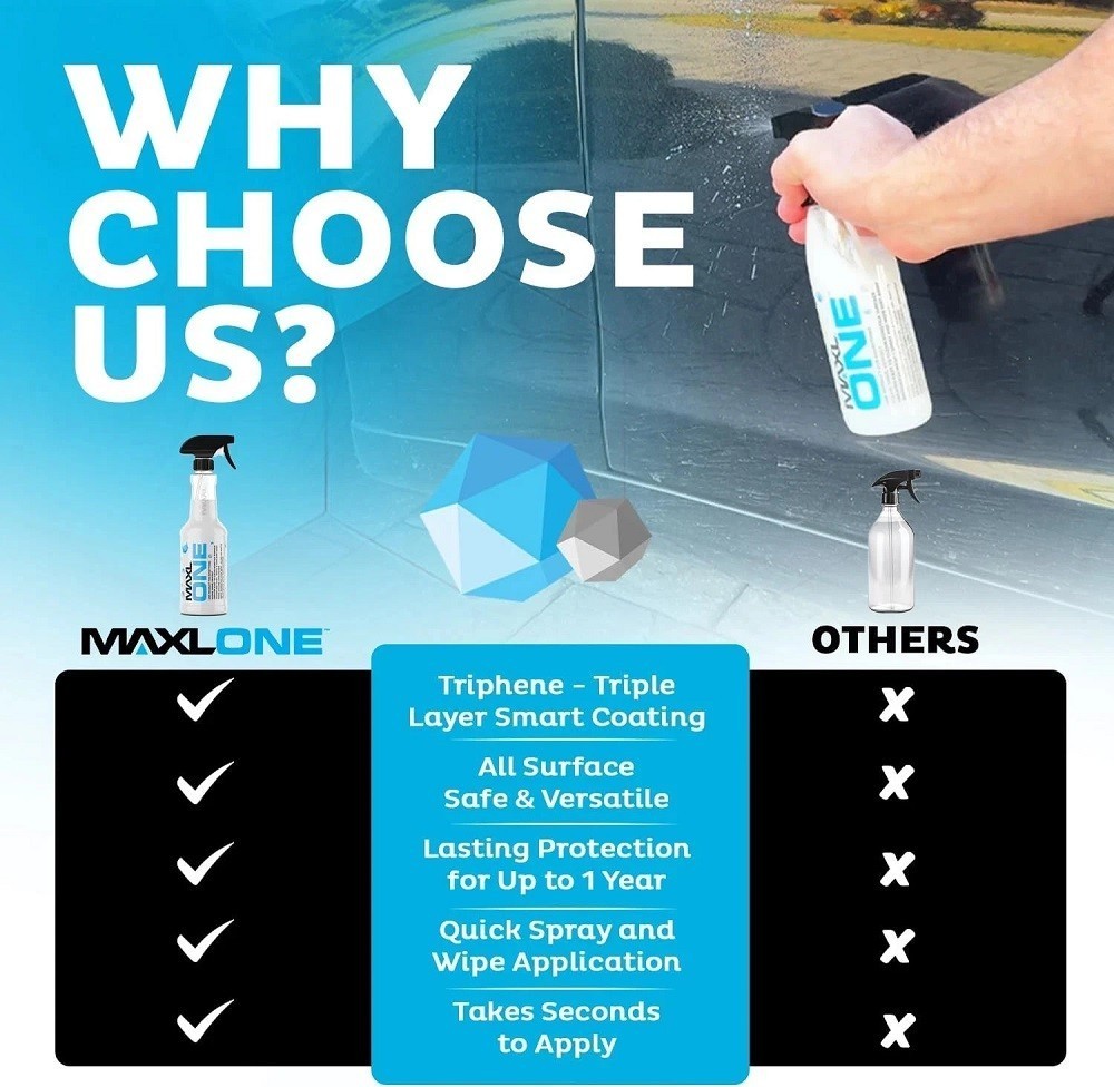 Maxlone Car Spray Coating Agent Quick Spray&Wipe Multi Functional with Towel 4OZ