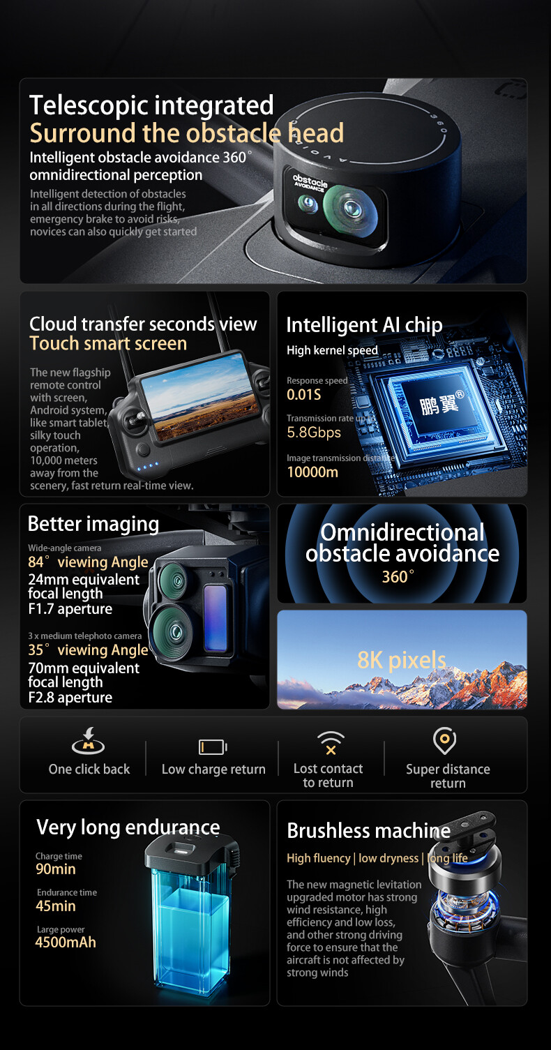 P7 Max Drone GPS 6KM 3-axis Gimbal 8K Camera 360° Obstacle Avoidance 2 Battery