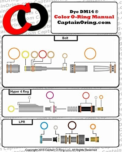 Dye DM14 / DM15 - Color Coded 3x Oring Rebuild Kit