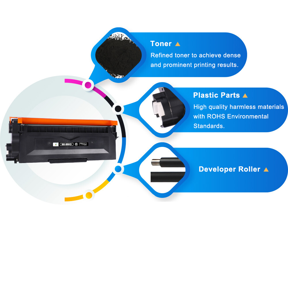 2Pack E515 Toner Cartridge For Dell E310dw E514dw Multifunction Printer