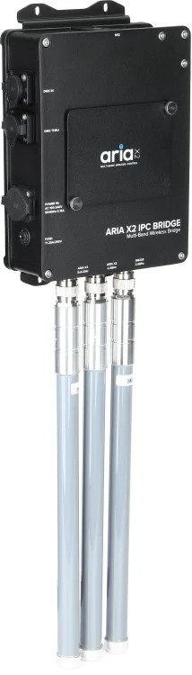 ADJ Aria X2 IPC Bridge