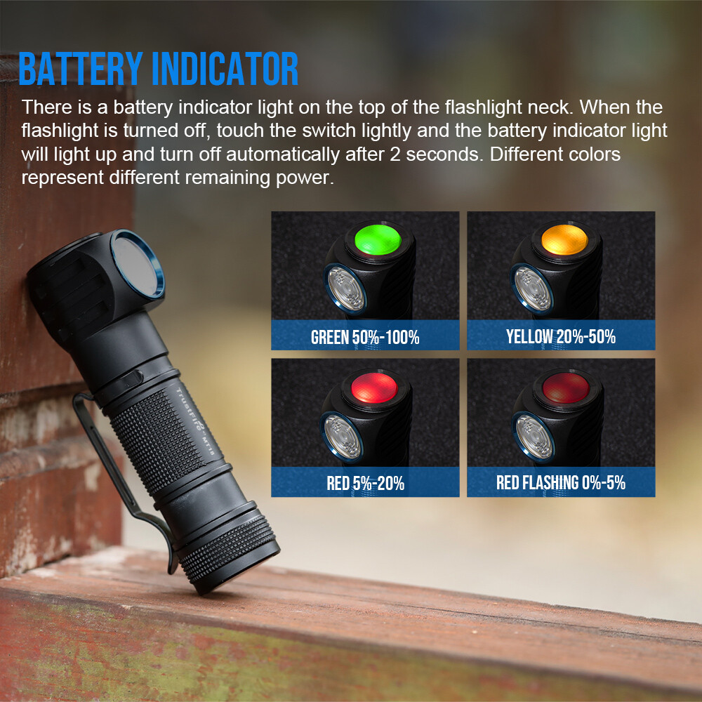 TrustFire 1100LM Magnetic LED Headlamp Rechargeable led headlight Flashlight WX