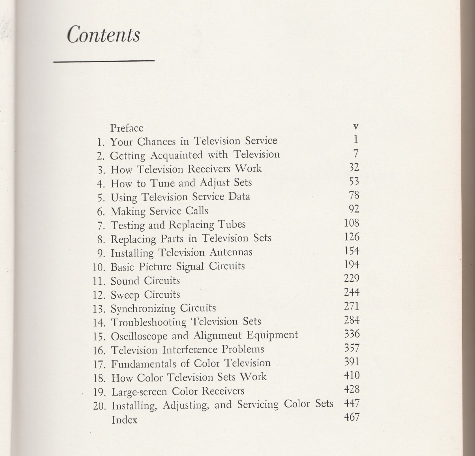 Profitable Television Troubleshooting - Anthony 1957 Antique