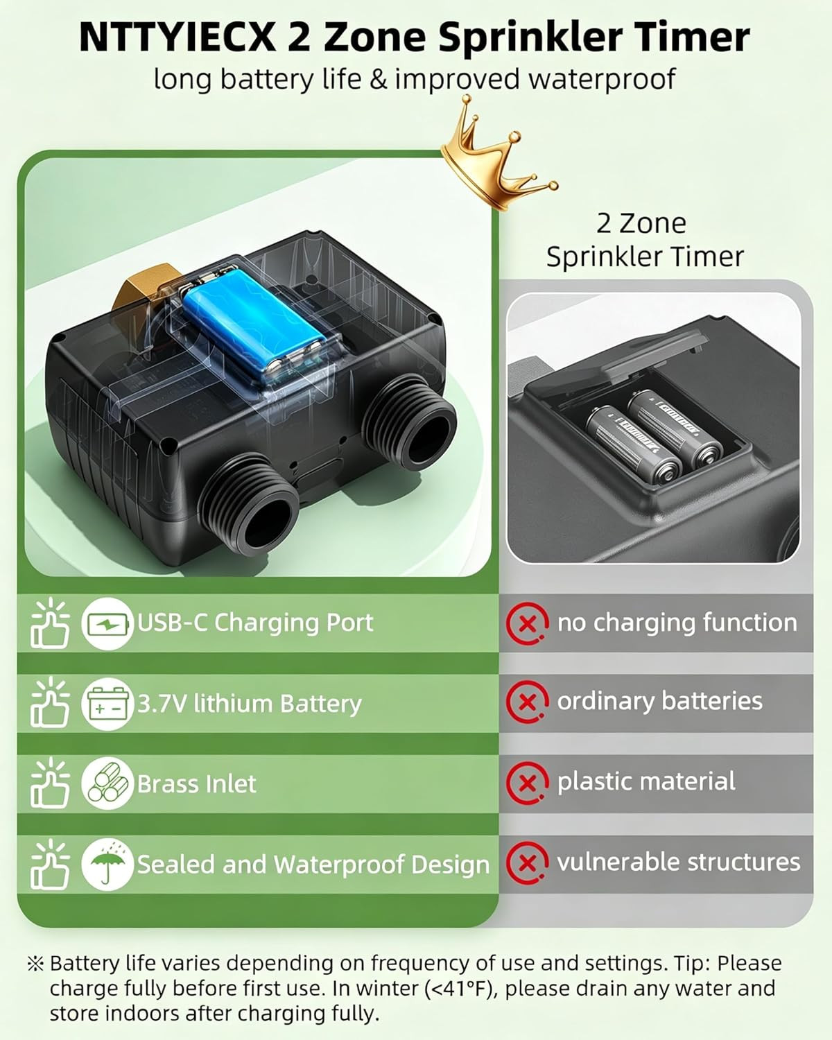 Sprinkler Timer 2 Zone,Water Timer for Garden Hose with Lithium Battery Hose Tim