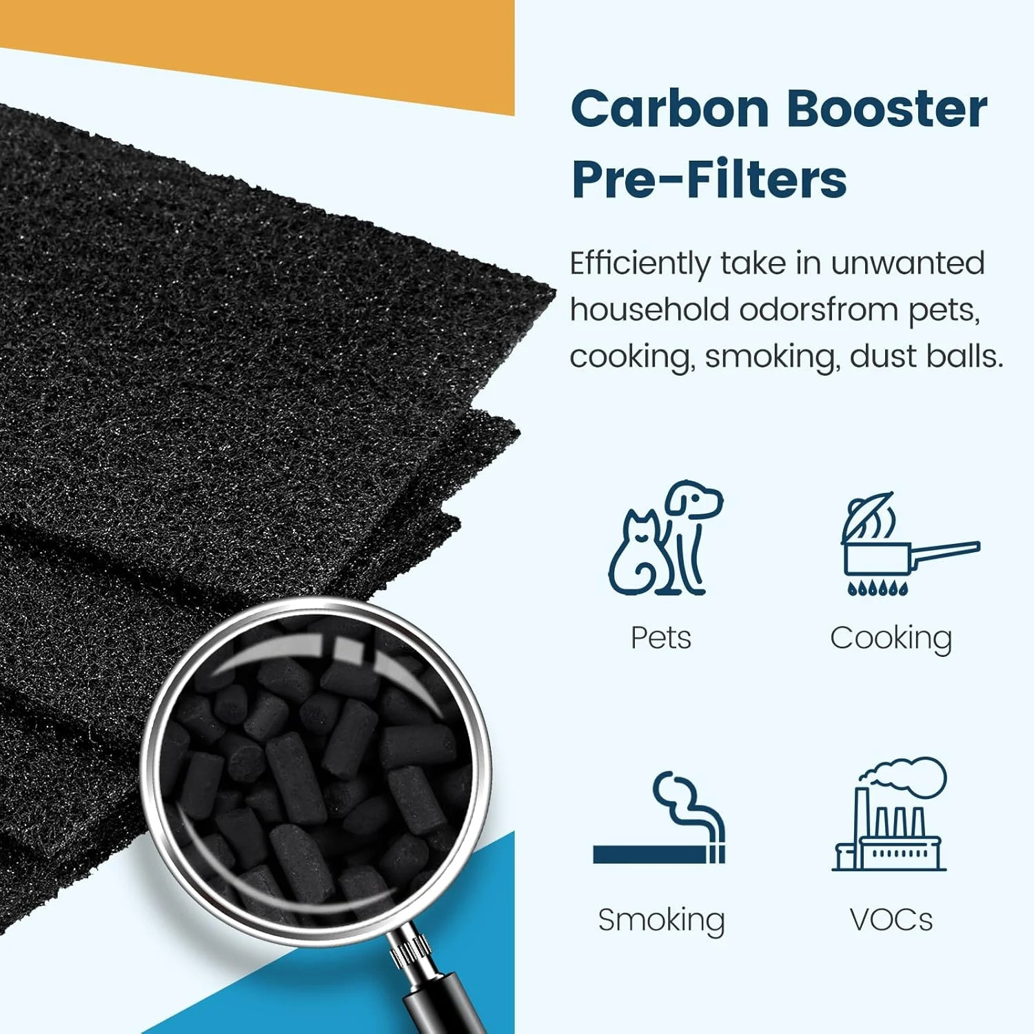 4 True HEPA + 8 Pre-Filter Aer1 Filter Replacement Compatible With