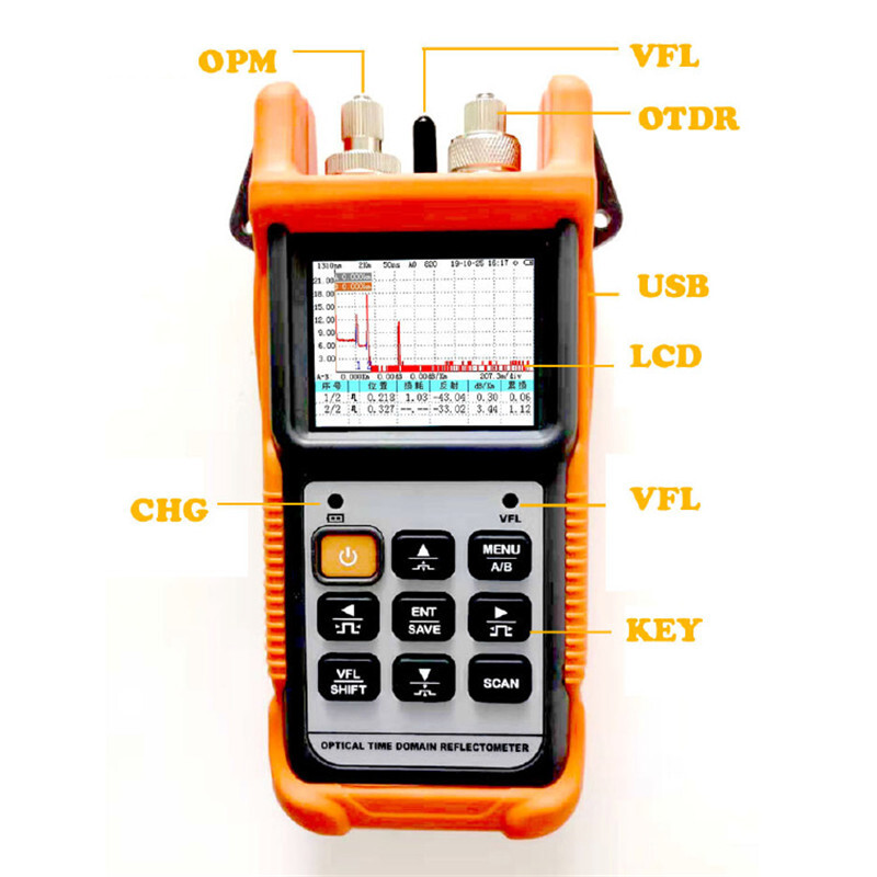 OTDR Optical Time Domain Reflectometer Power Meter 1310nm & 1550nm DHL SHIP