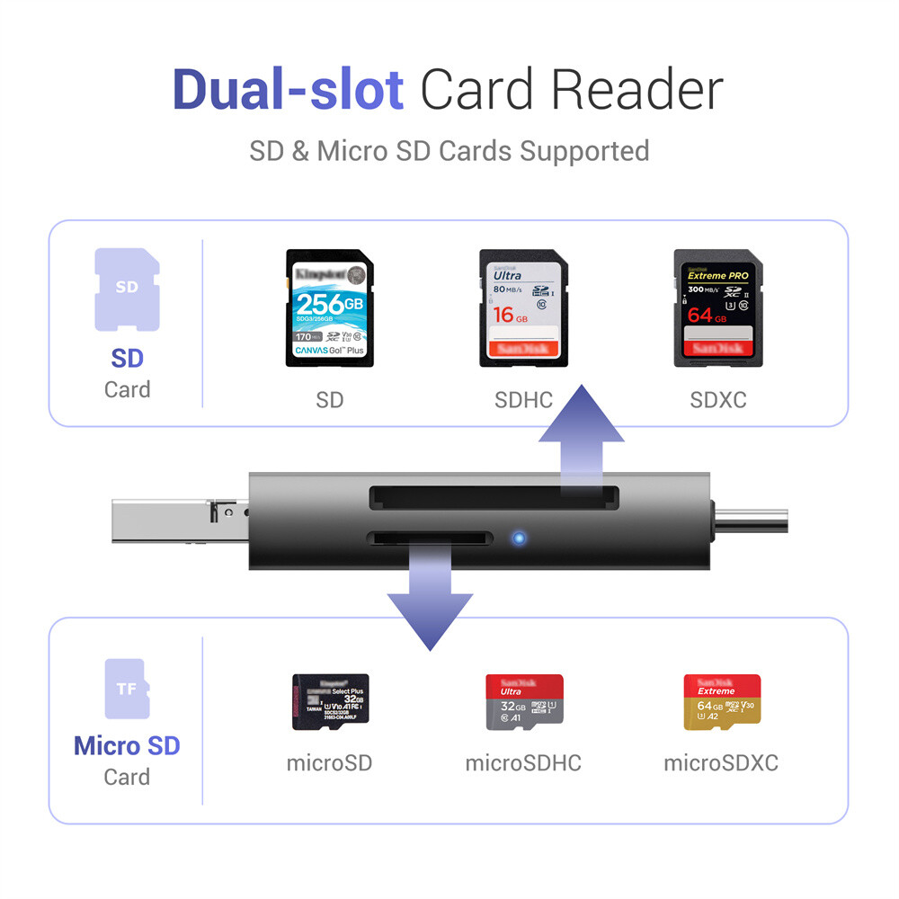 Memory Card Reader USB 3.0 OTG Adapter iPhone Lightning to SD Micro SD SDXC SDHC