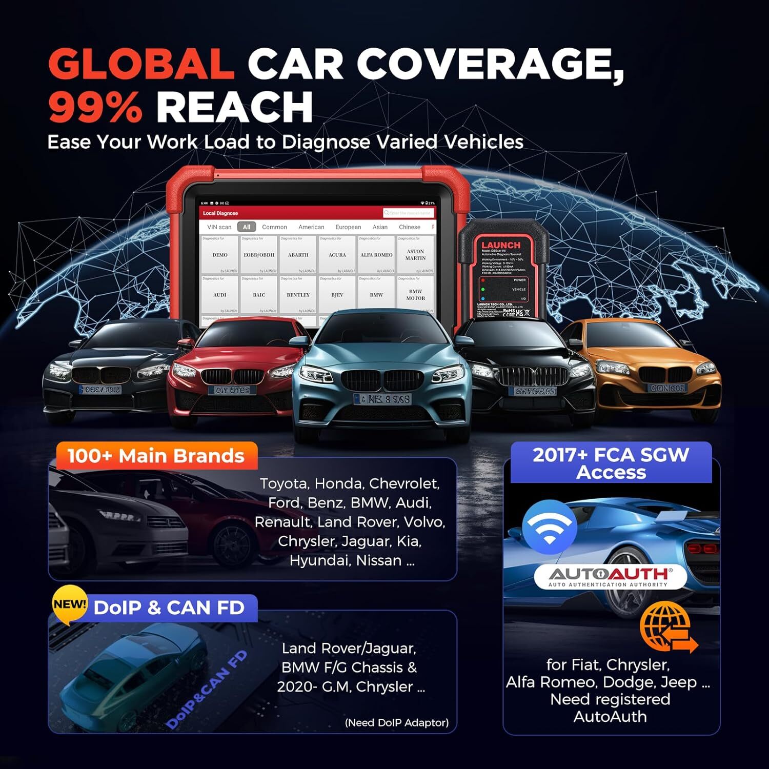 2025 LAUNCH X431 CRP919X PRO Bidirectional Car Diagnostic Scanner Key Coding BT