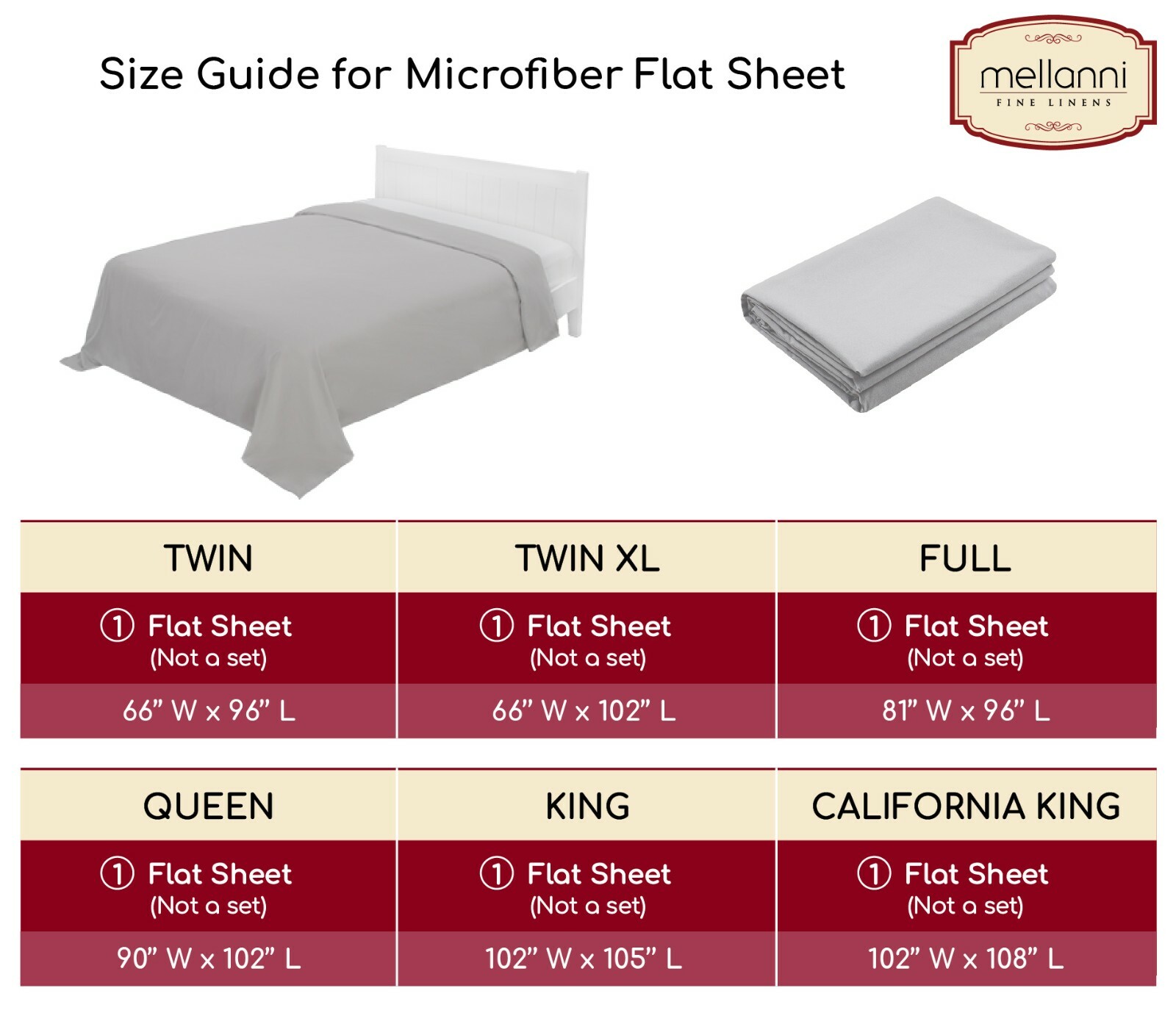 Mellanni 1 FLAT SHEET ONLY Iconic Collection Microfiber Single Top Sheet