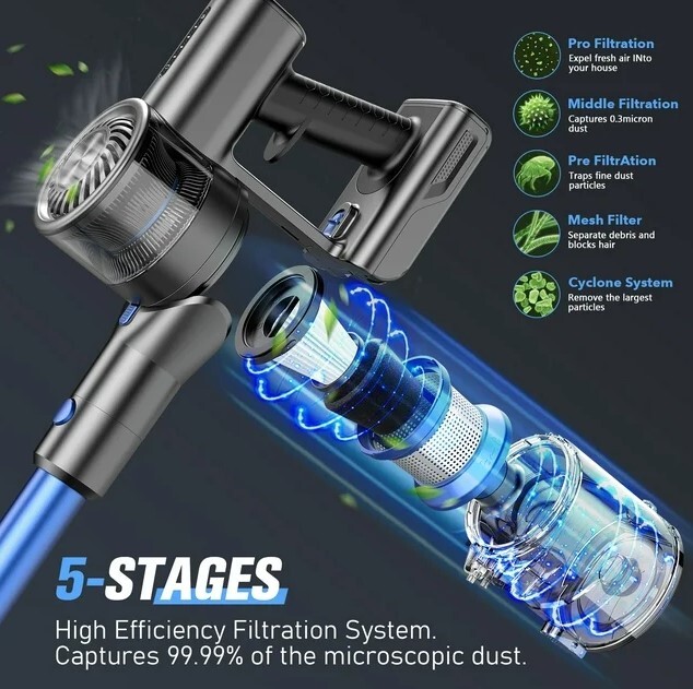 Bossdan 4 in 1 Lightweight Quiet Stick Cordless Vacuum Cleaner - BLUE