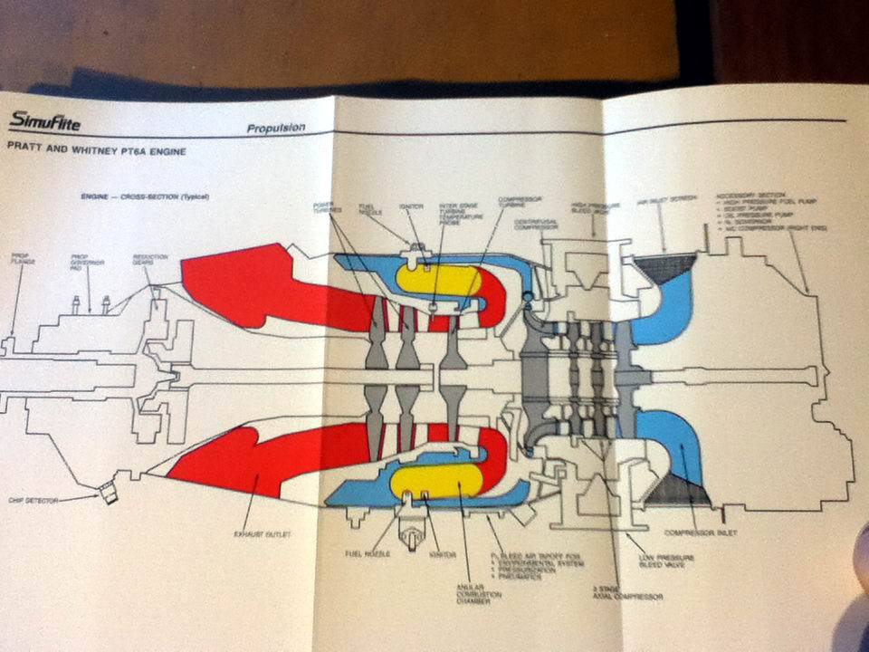 King Air 200 Reference Manual