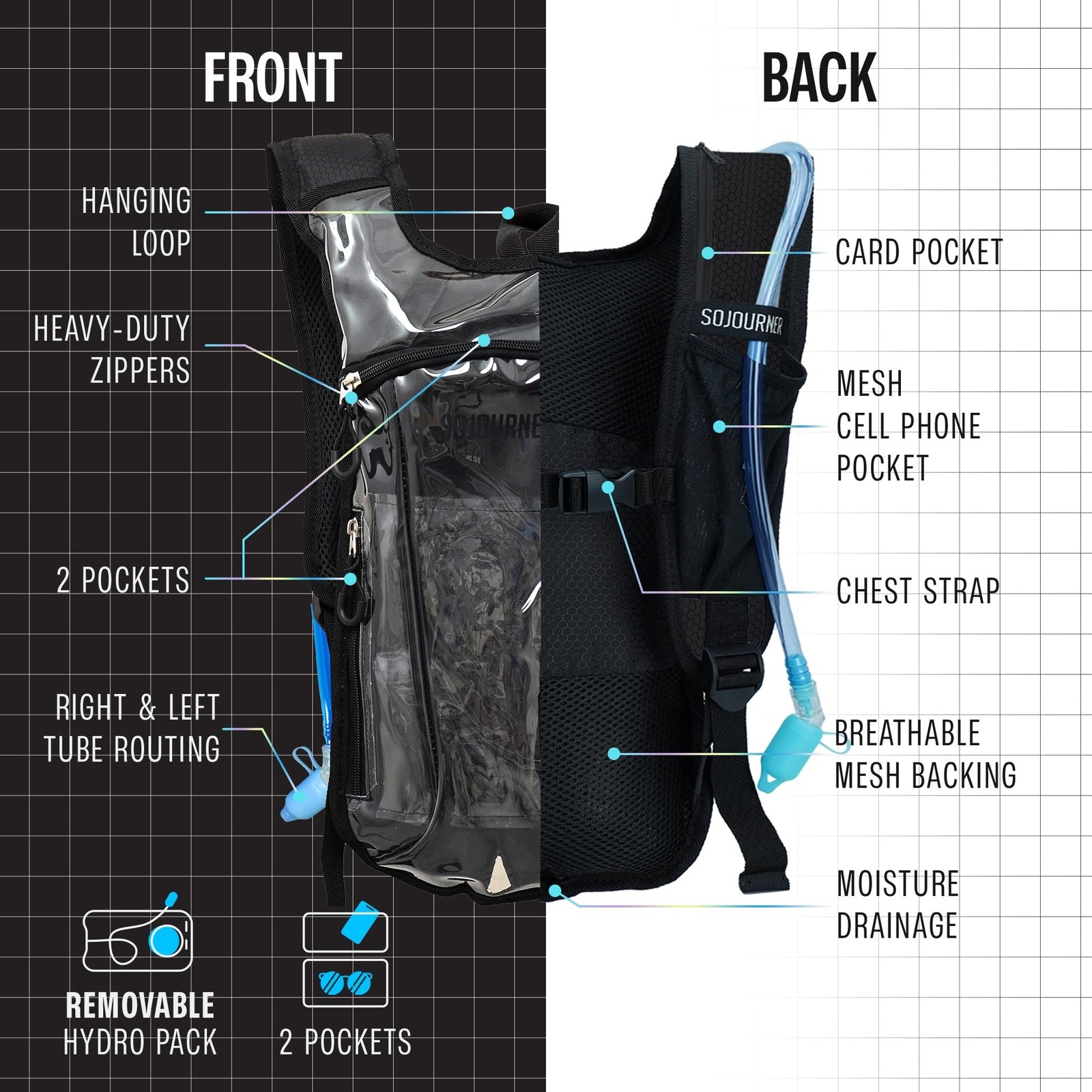 Sojourner Rave Hydration Pack - Hydration Backpack - Hydropack with 2L Bladde...