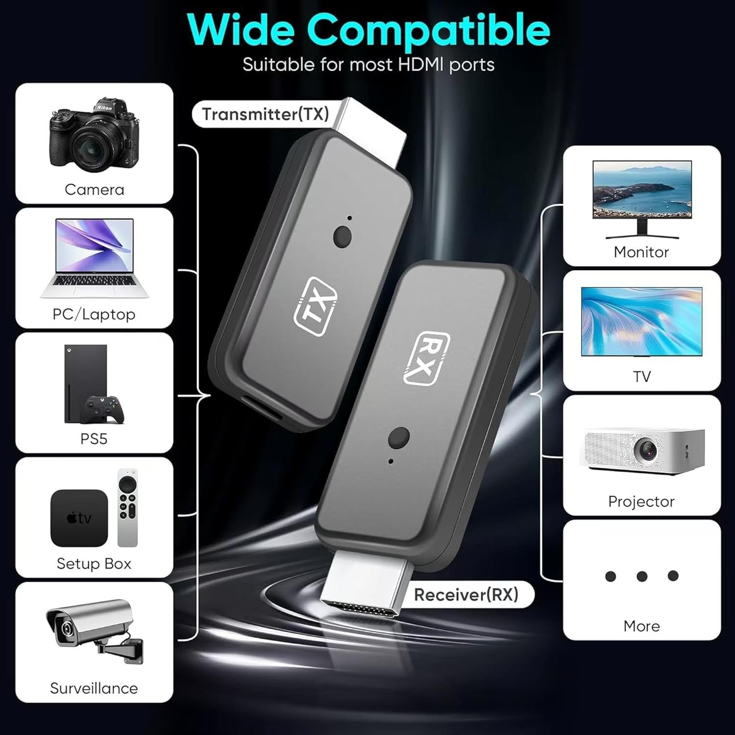 T81 Wireless HDMI Transmitter & Receiver - 100ft Plug & Play Streaming Kit